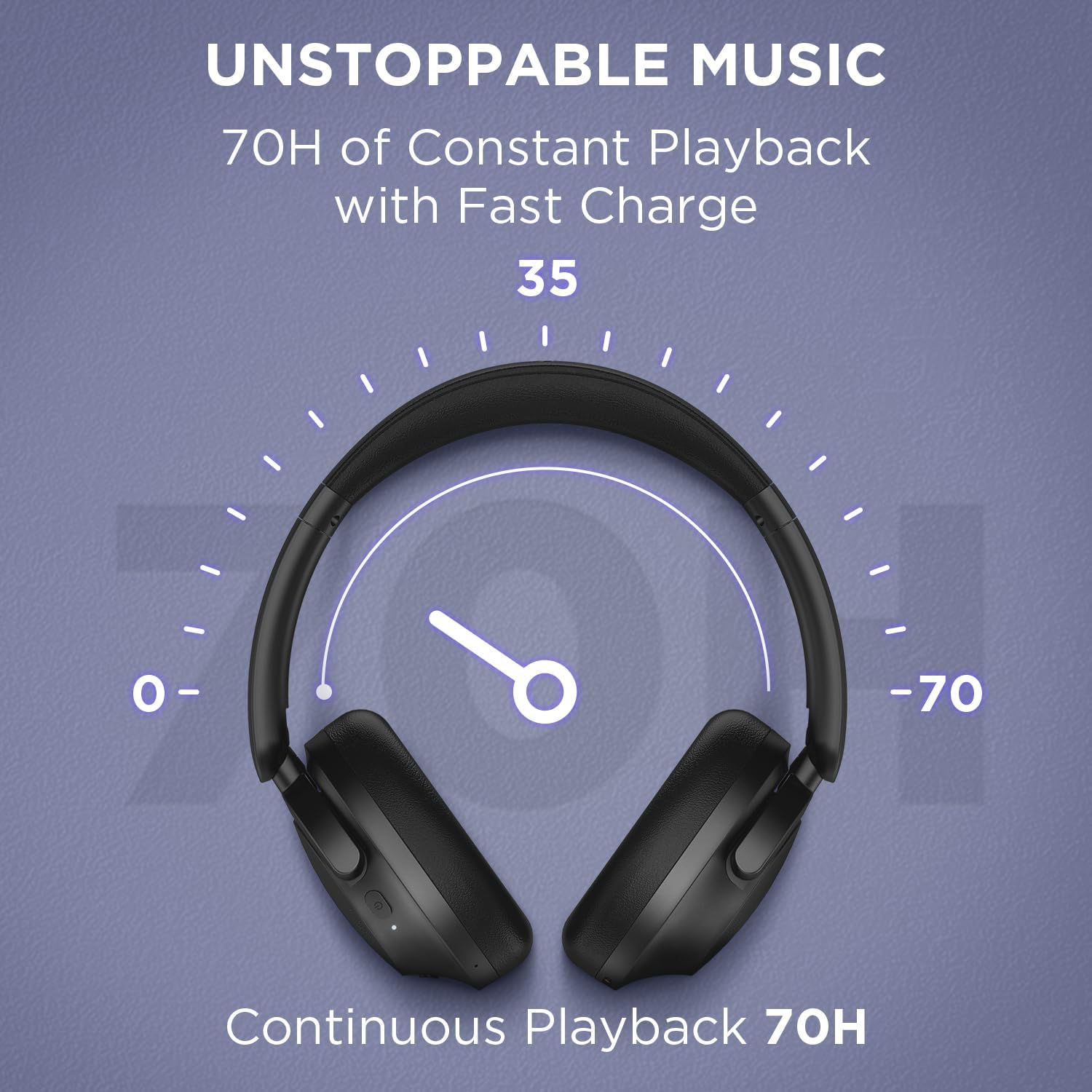 1MORE SonoFlow SE Wireless ANC Headphones - Real-World Performance