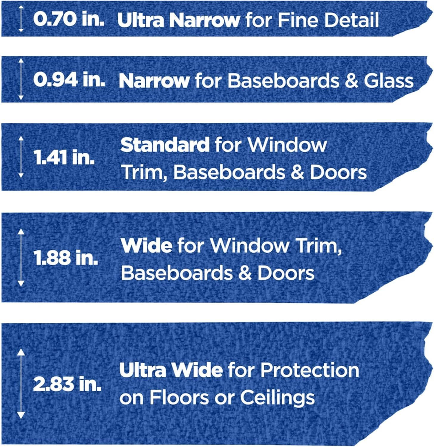 3M ScotchBlue Original Multi-Surface Painters Tape 1 Inch - Is It Worth the Price?