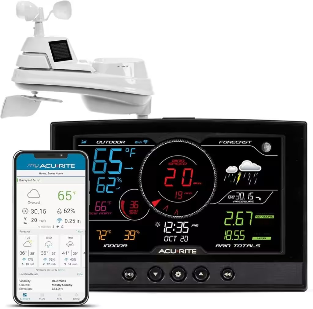 AcuRite Iris 5-in-1 Pro Weather Station WiFi Review — 60,000+ Amazon Ratings Later, Here's Our Honest Verdict - Product Image
