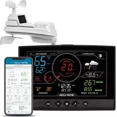AcuRite Iris 5-in-1 Pro Weather Station WiFi Review — 60,000+ Amazon Ratings Later, Here's Our Honest Verdict - Product Image