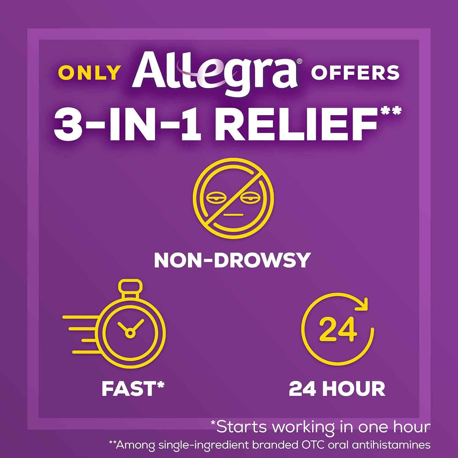 Allegra Adult 24HR Allergy Tablets 180mg 90 Count - Real-World Performance