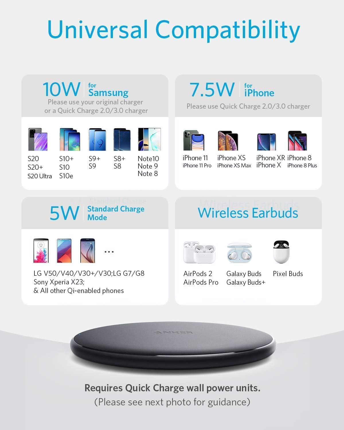 Anker 313 Wireless Charging Pad - Performance: Where It Counts