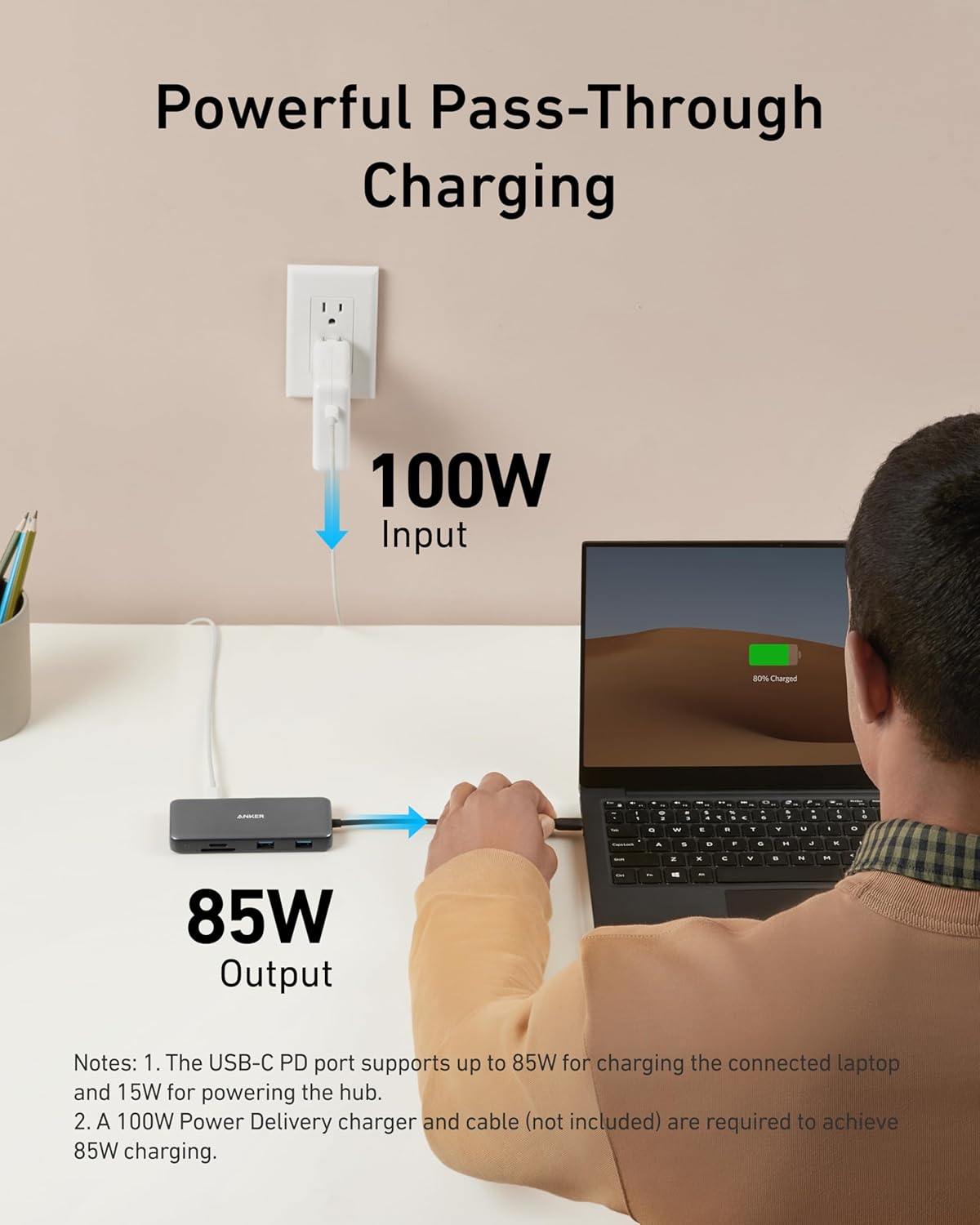Anker 8-in-1 USB-C Hub 4K HDMI 100W PD - Real-World Performance