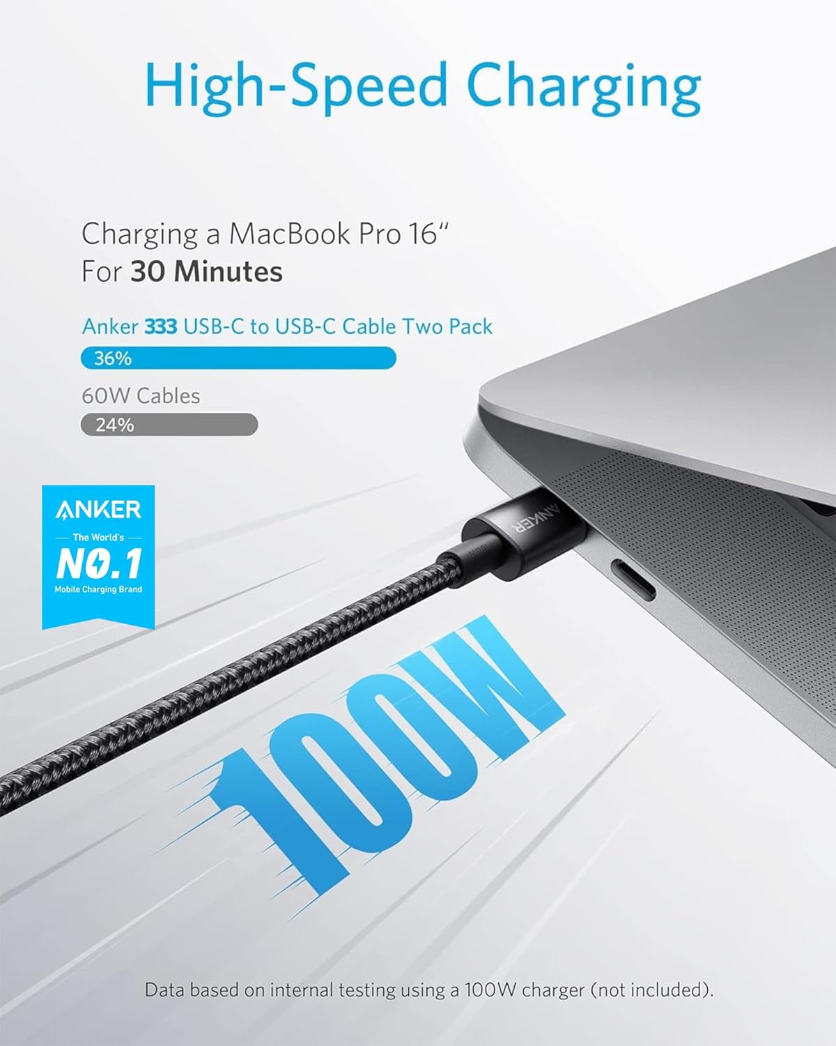 Anker PowerLine III USB-C to USB-C Cable 6ft - Performance: Where It Counts