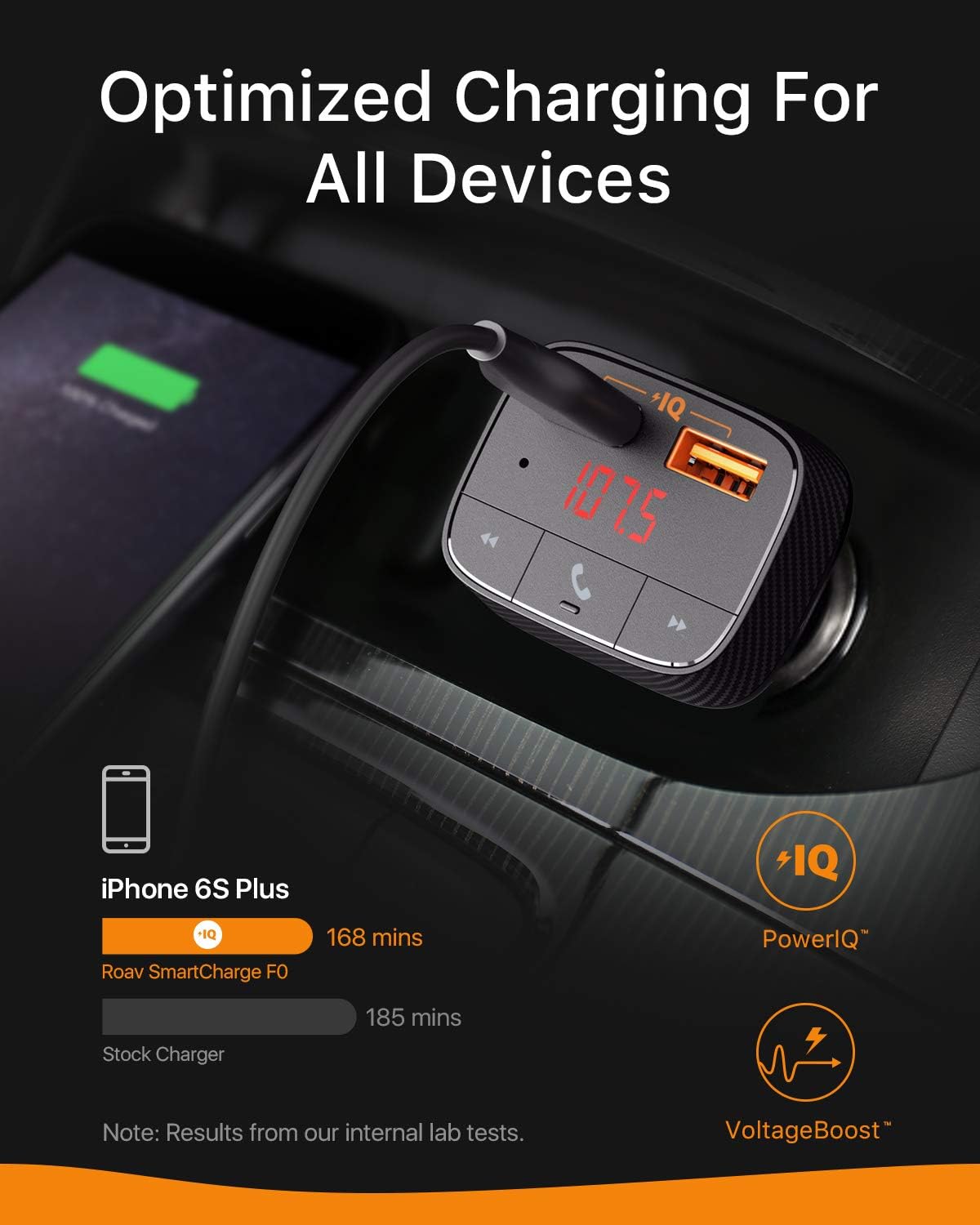 Anker Roav SmartCharge F0 FM Transmitter Bluetooth - Performance Testing
