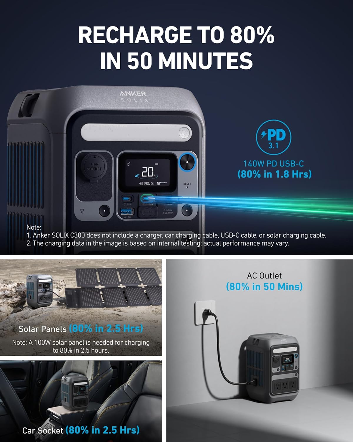 Anker SOLIX C300 Portable Power Station 288Wh - How It Compares