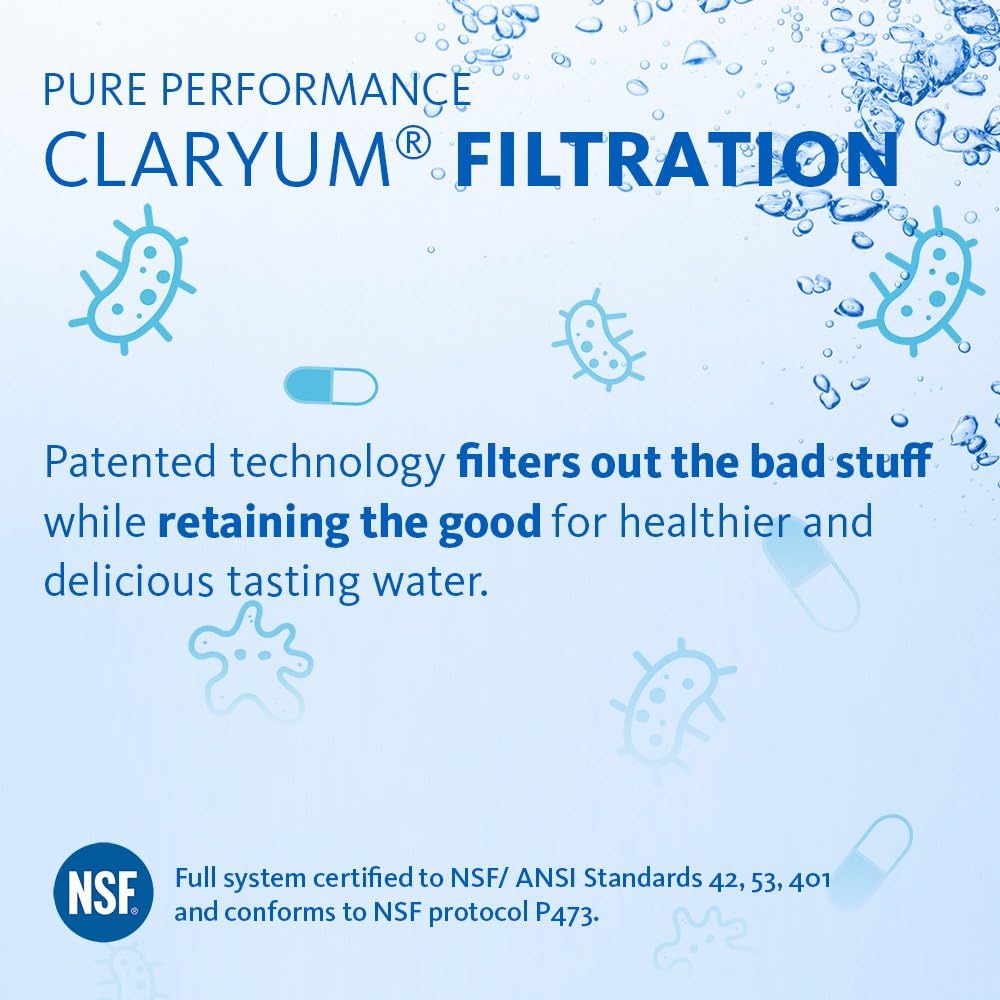 Aquasana Clean Water Machine AQ-CWM-P-W Pitcher - How It Compares