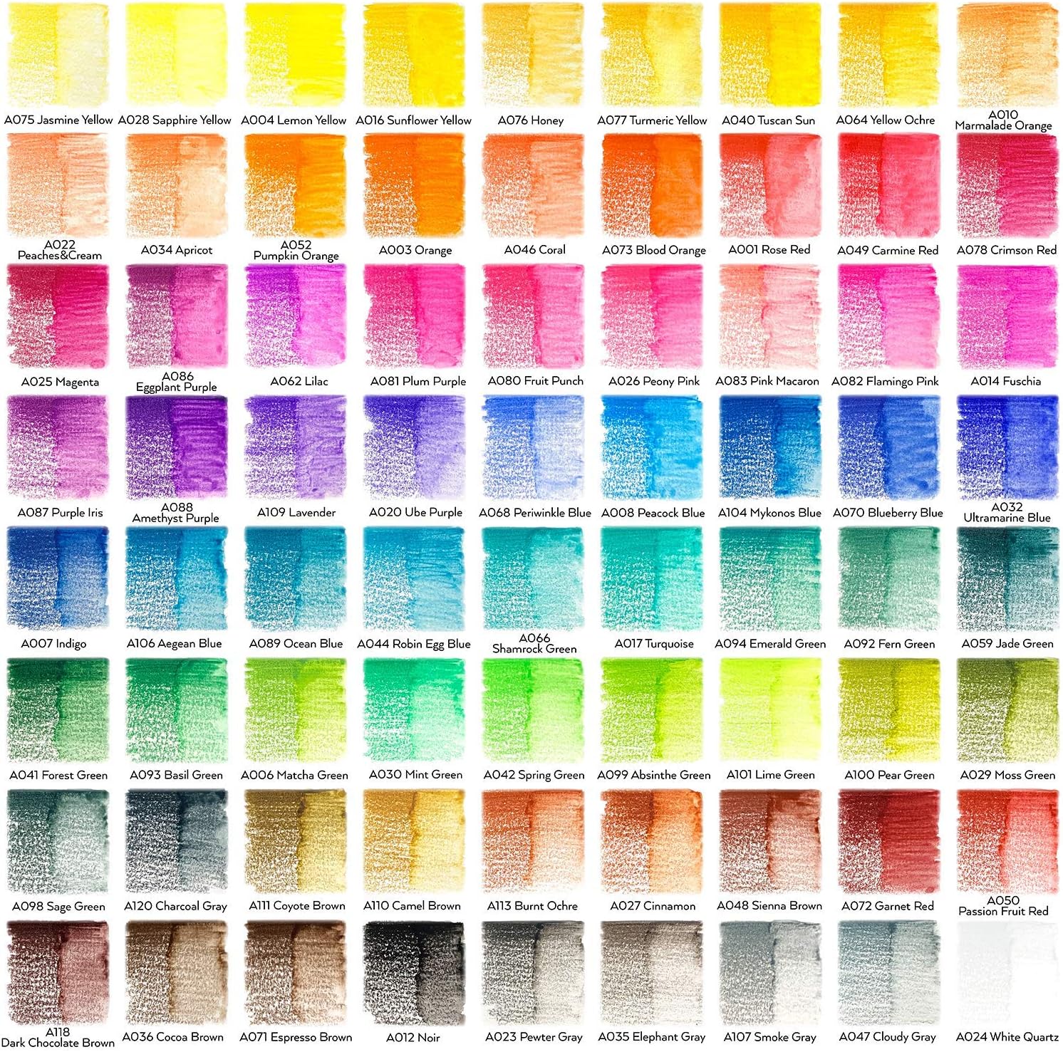 Arteza Professional Watercolor Pencils 72 Count - Key Specifications