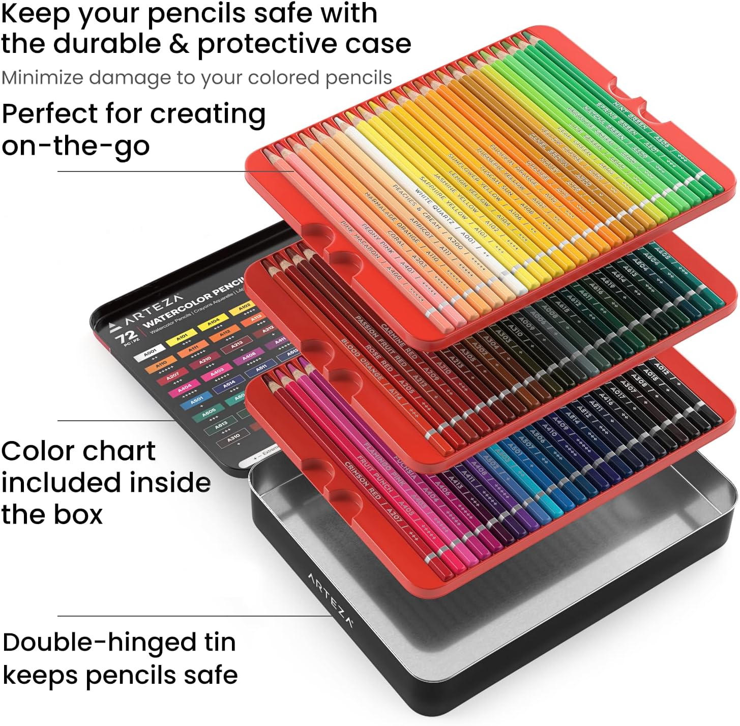 Arteza Professional Watercolor Pencils 72 Count - Performance Testing