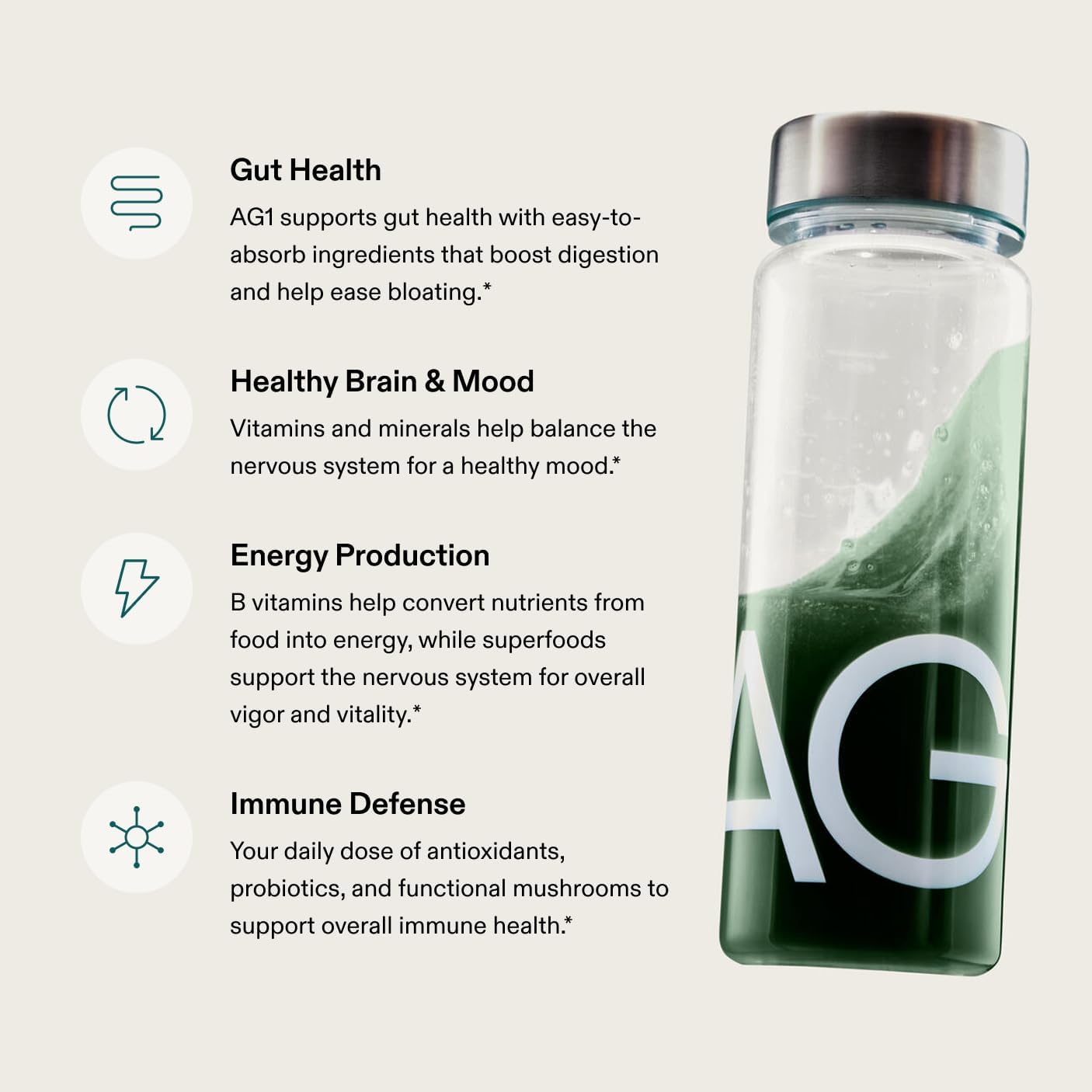 Athletic Greens AG1 Supplement - Design and First Impressions