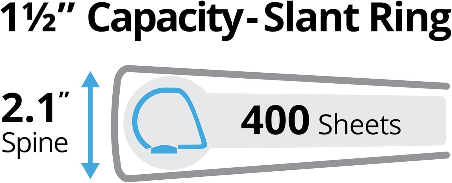 Avery Heavy-Duty View Binder 1.5 Inch One Touch 4 Pack - Real-World Performance