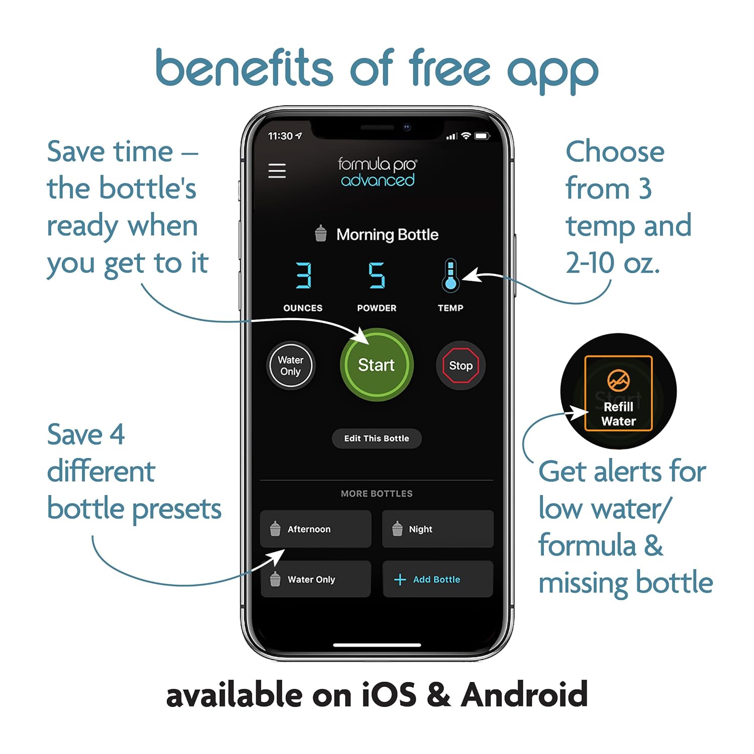 Baby Brezza Formula Pro Advanced WiFi Formula Dispenser - Real-World Performance