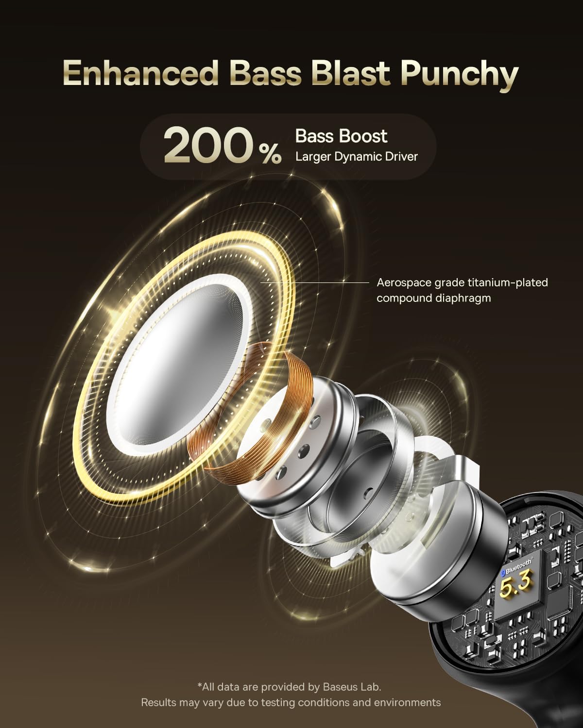 Baseus Bowie 30 Max ANC Wireless Earbuds - Design and Build Quality