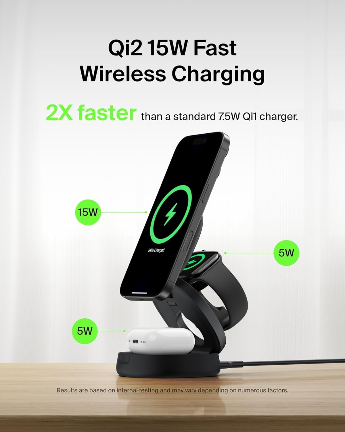 Belkin MagSafe 3-in-1 Wireless Charger - Is It Worth the Price?