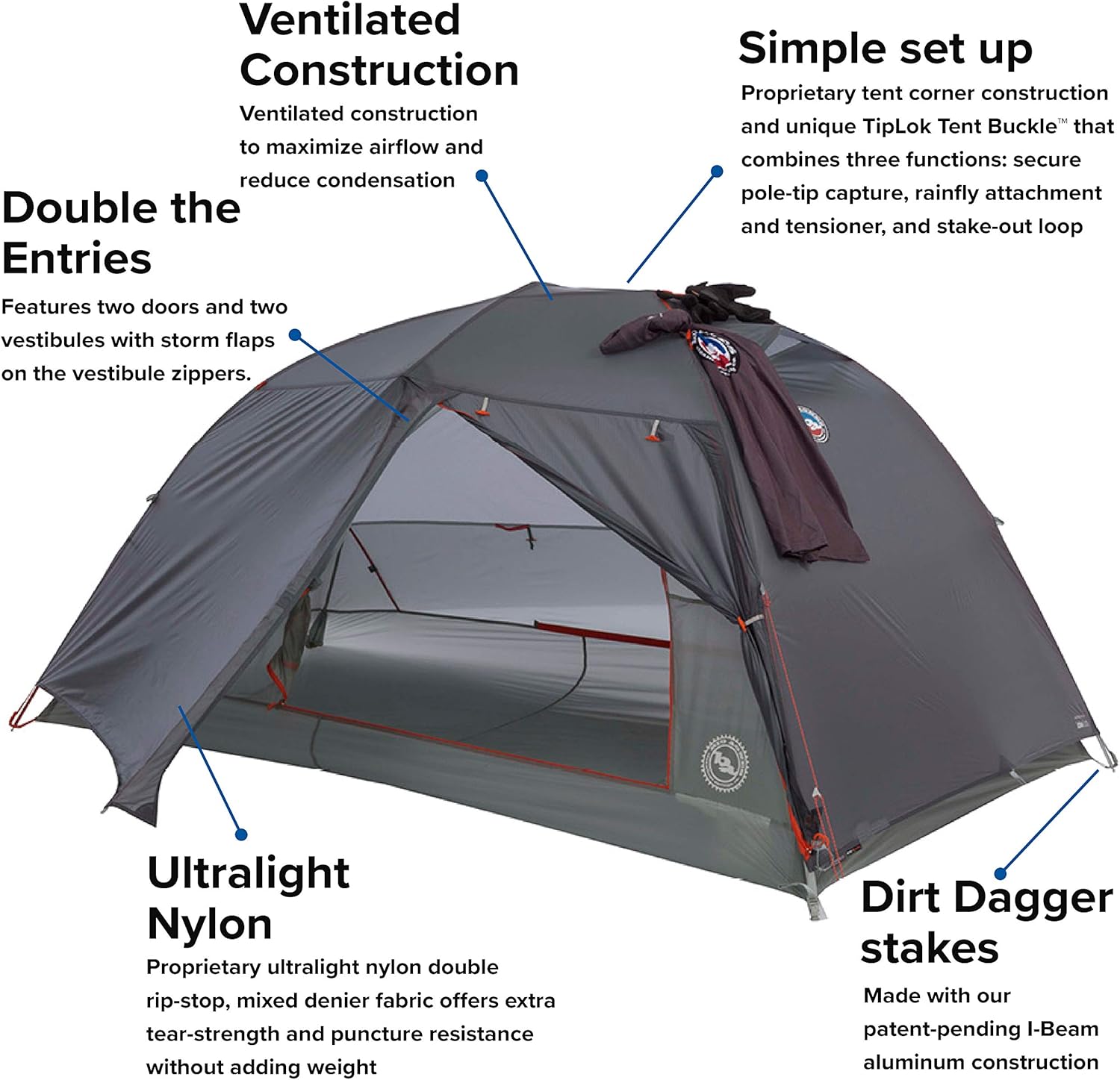Big Agnes Copper Spur HV UL2 Ultralight Tent - Design and Build Quality