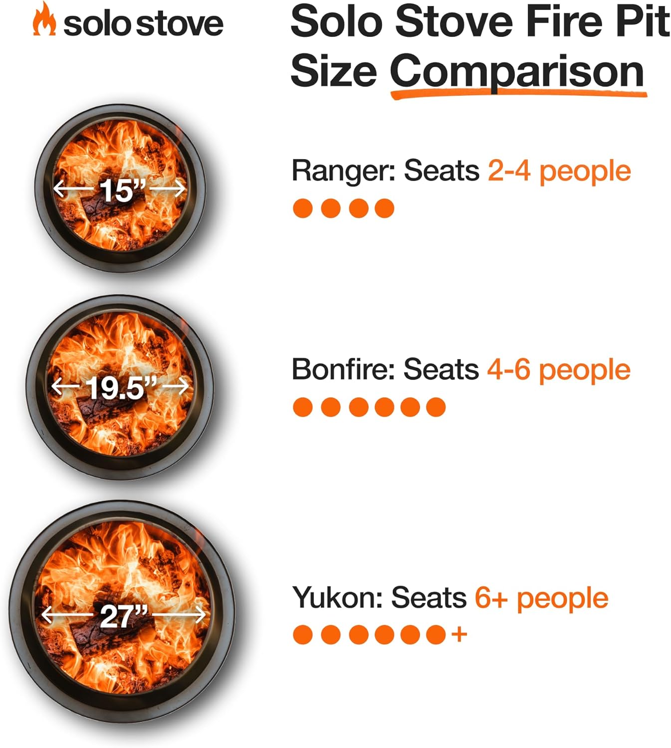 BioLite FirePit Plus Smokeless Fire Pit - Design and Build Quality