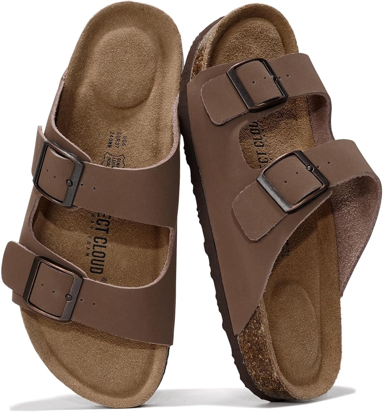 Birkenstock Arizona Sandals - The Value Equation