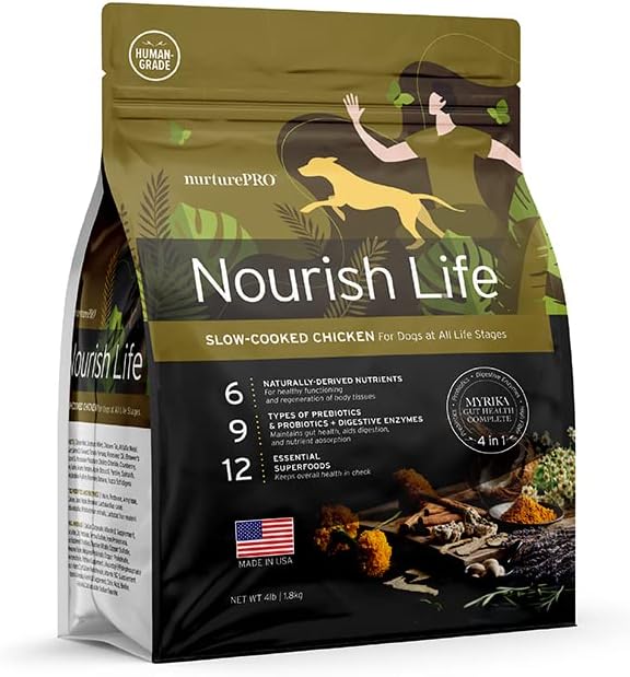 Blue Buffalo Life Protection Dog Food 30-lb Review: The Amazon Best Seller With 42,000+ Reviews Tested - Product Image