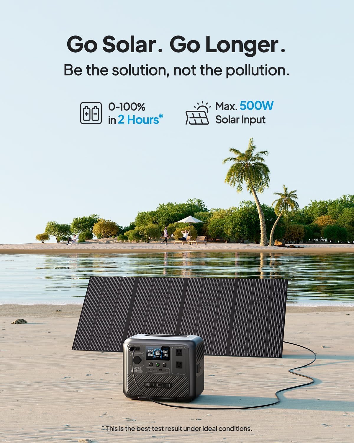 Bluetti AC70 Portable Power Station 768Wh - Performance Testing
