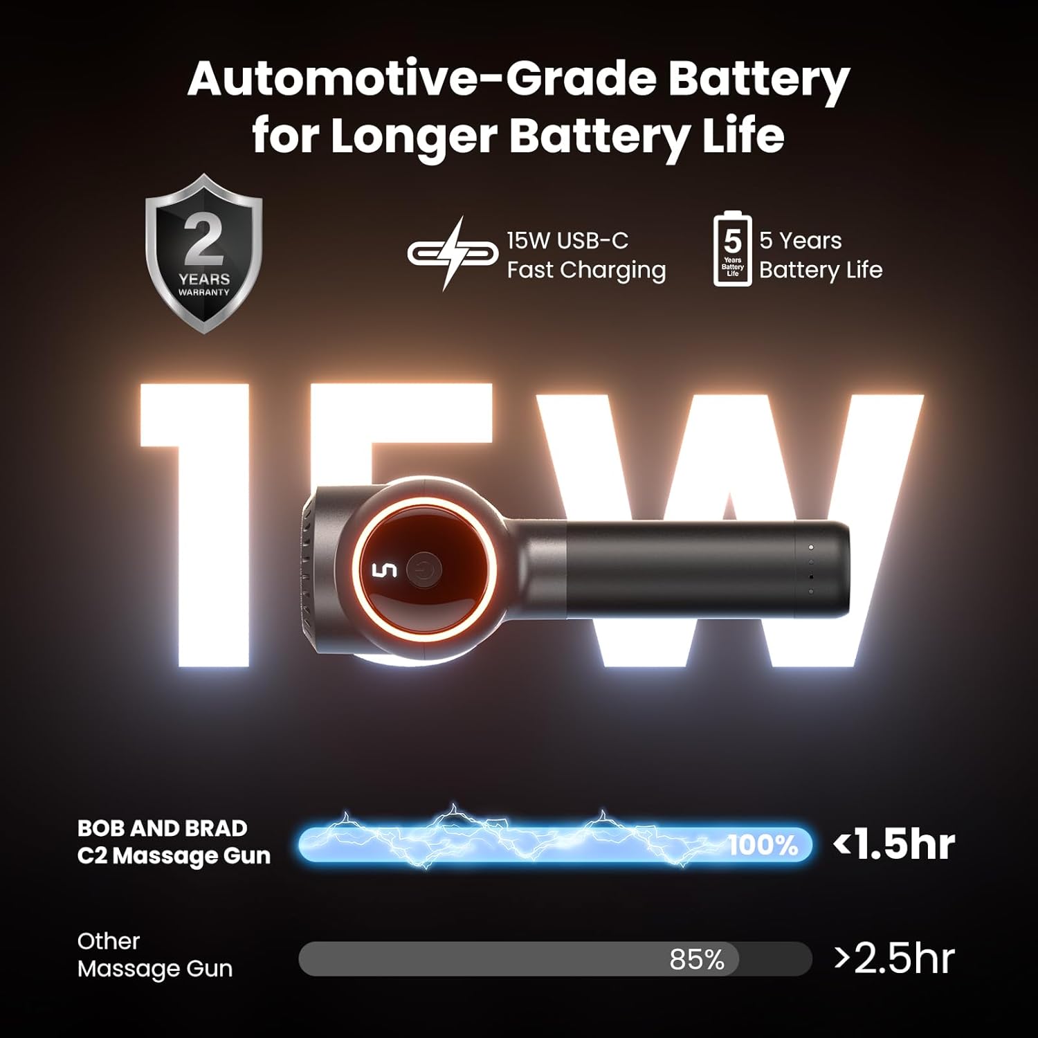 Bob and Brad C2 Massage Gun Percussion Deep Tissue - Performance Testing