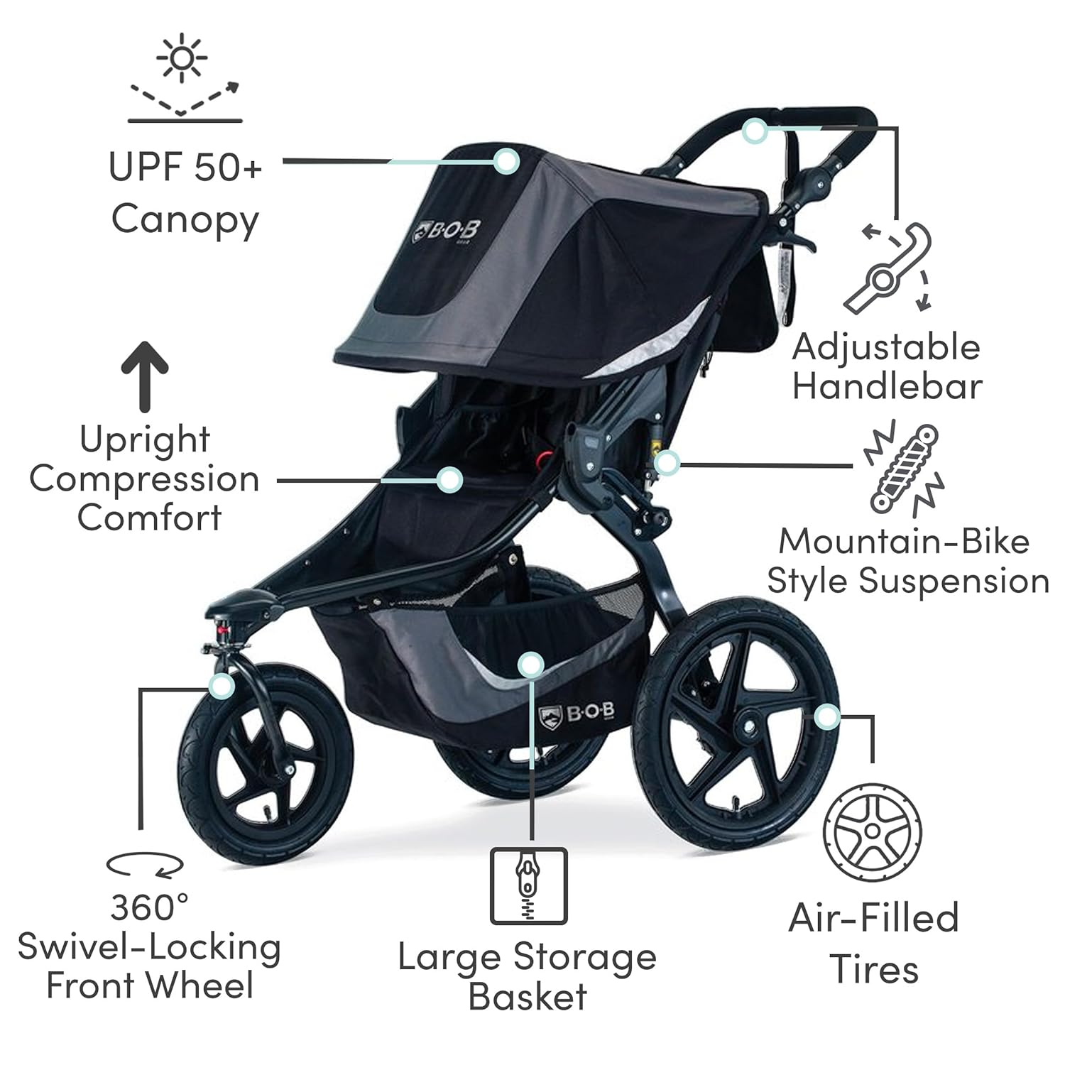 BOB Gear Revolution Flex 3.0 Jogging Stroller - Design and Build Quality