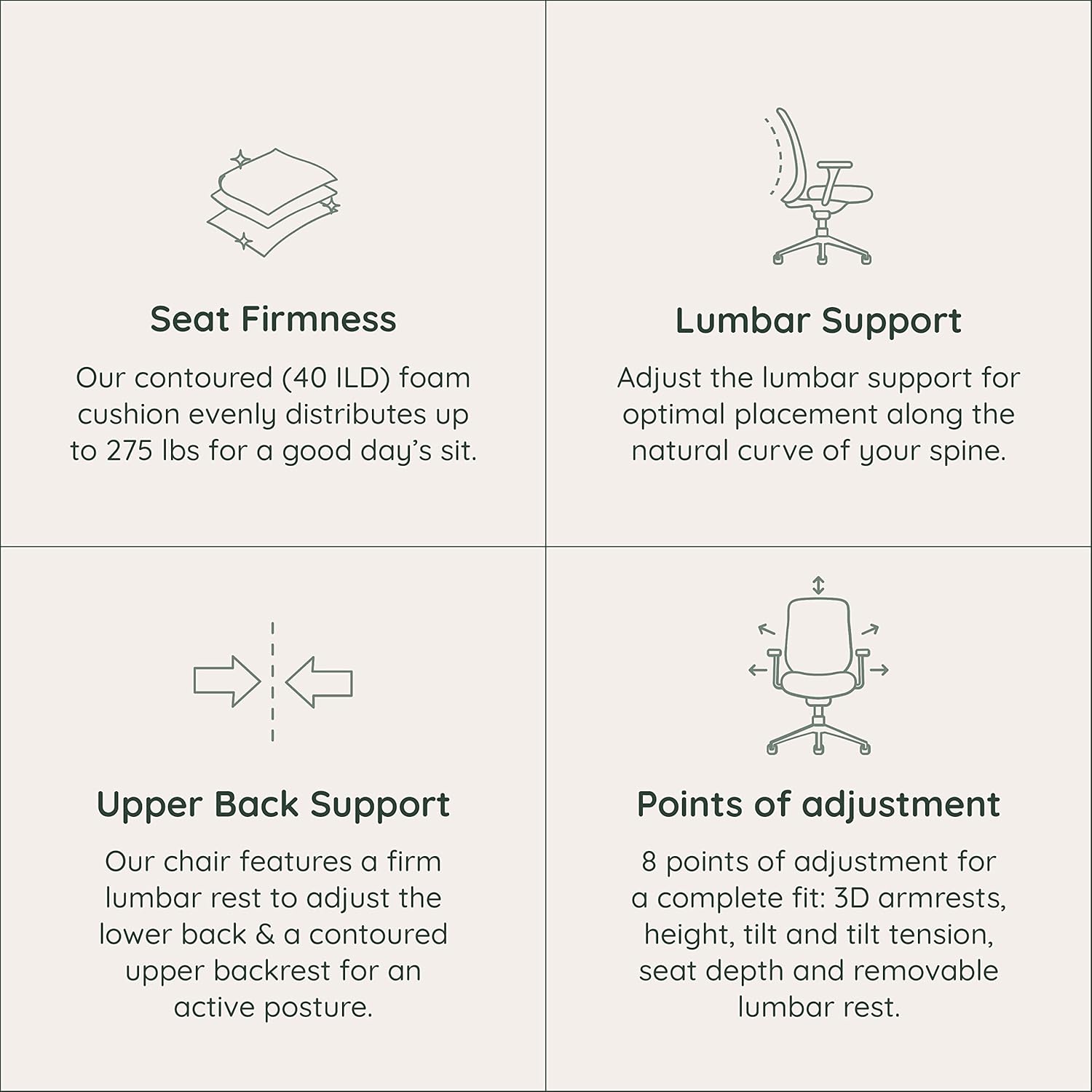 Branch Ergonomic Chair Task Chair - How It Compares