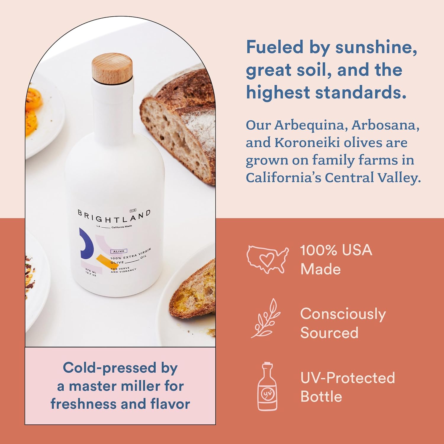 Brightland Alive Extra Virgin Olive Oil 12.7oz - Real-World Performance