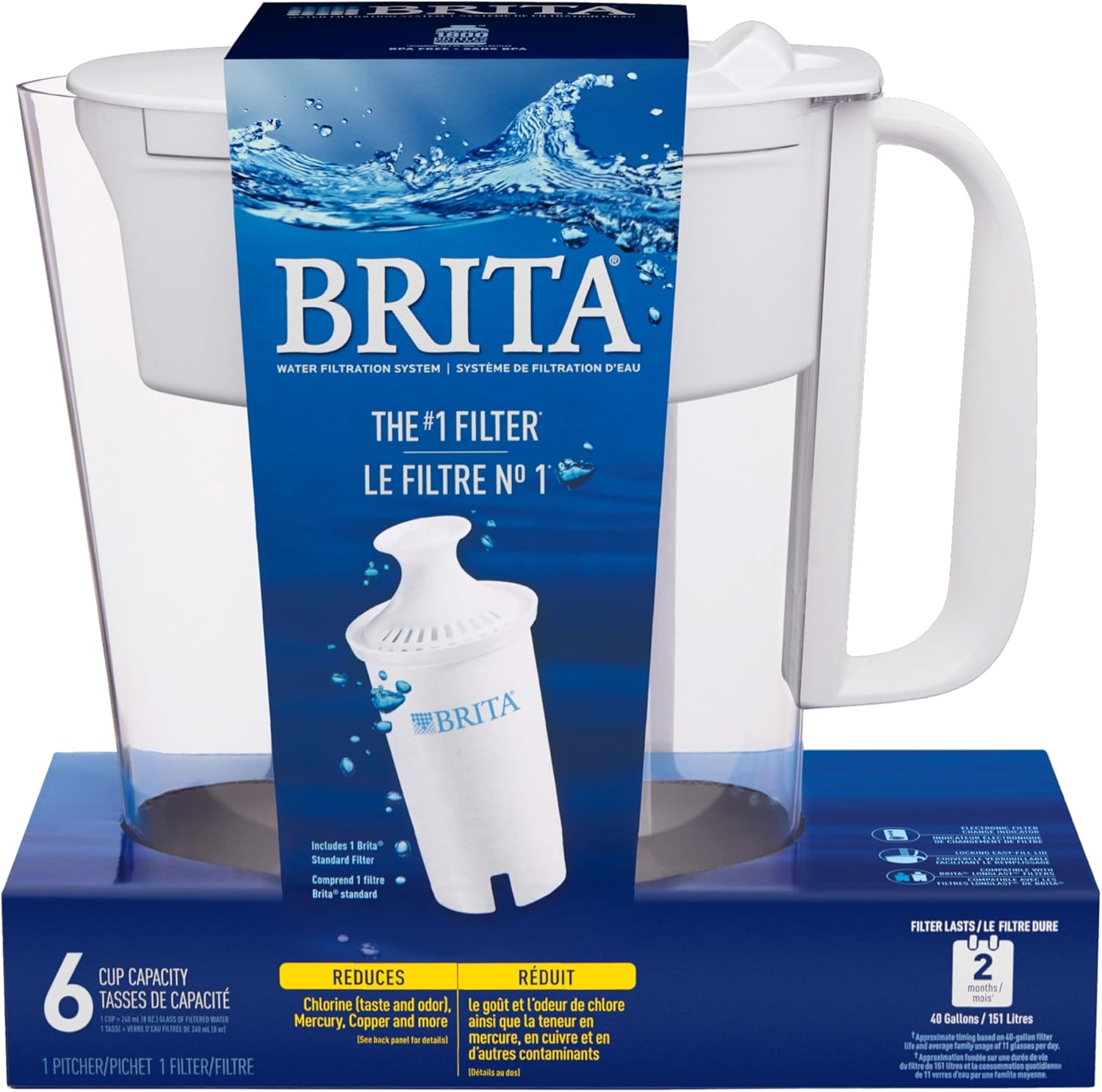Brita Longlast Replacement Filters 3 Count - Final Verdict
