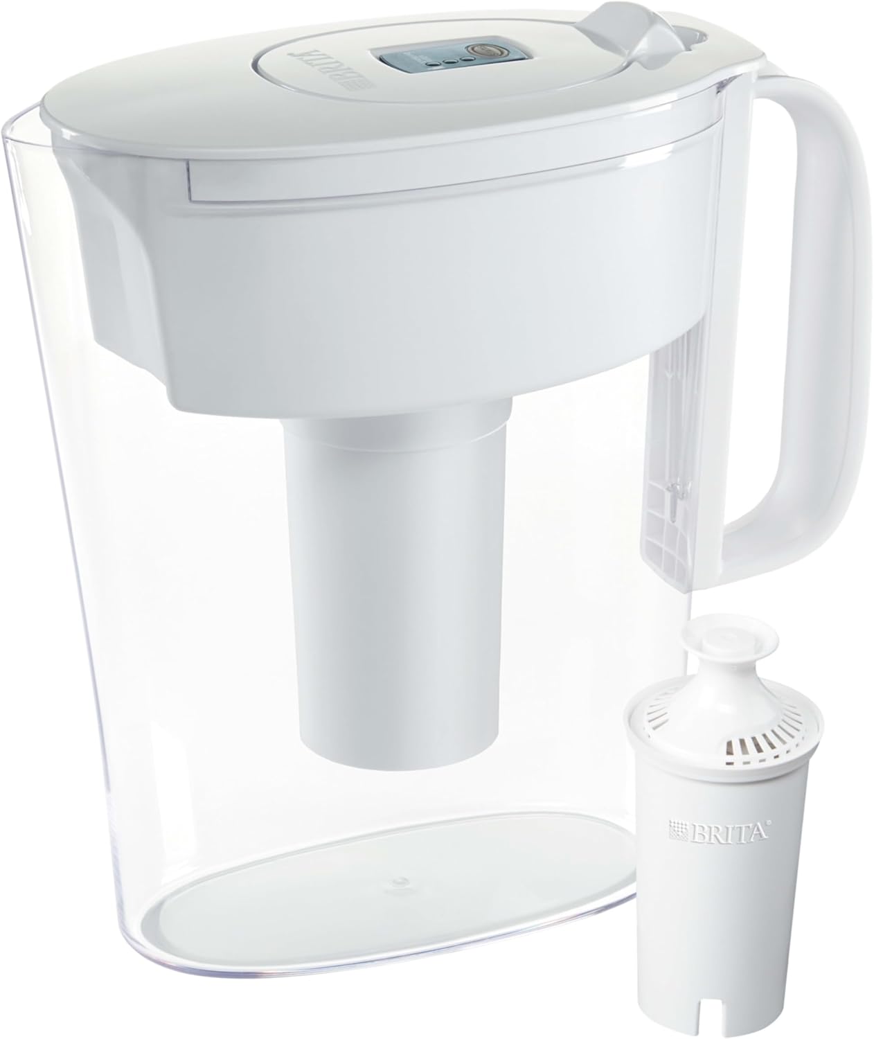 Brita Water Filter Pitcher - Performance Under Pressure