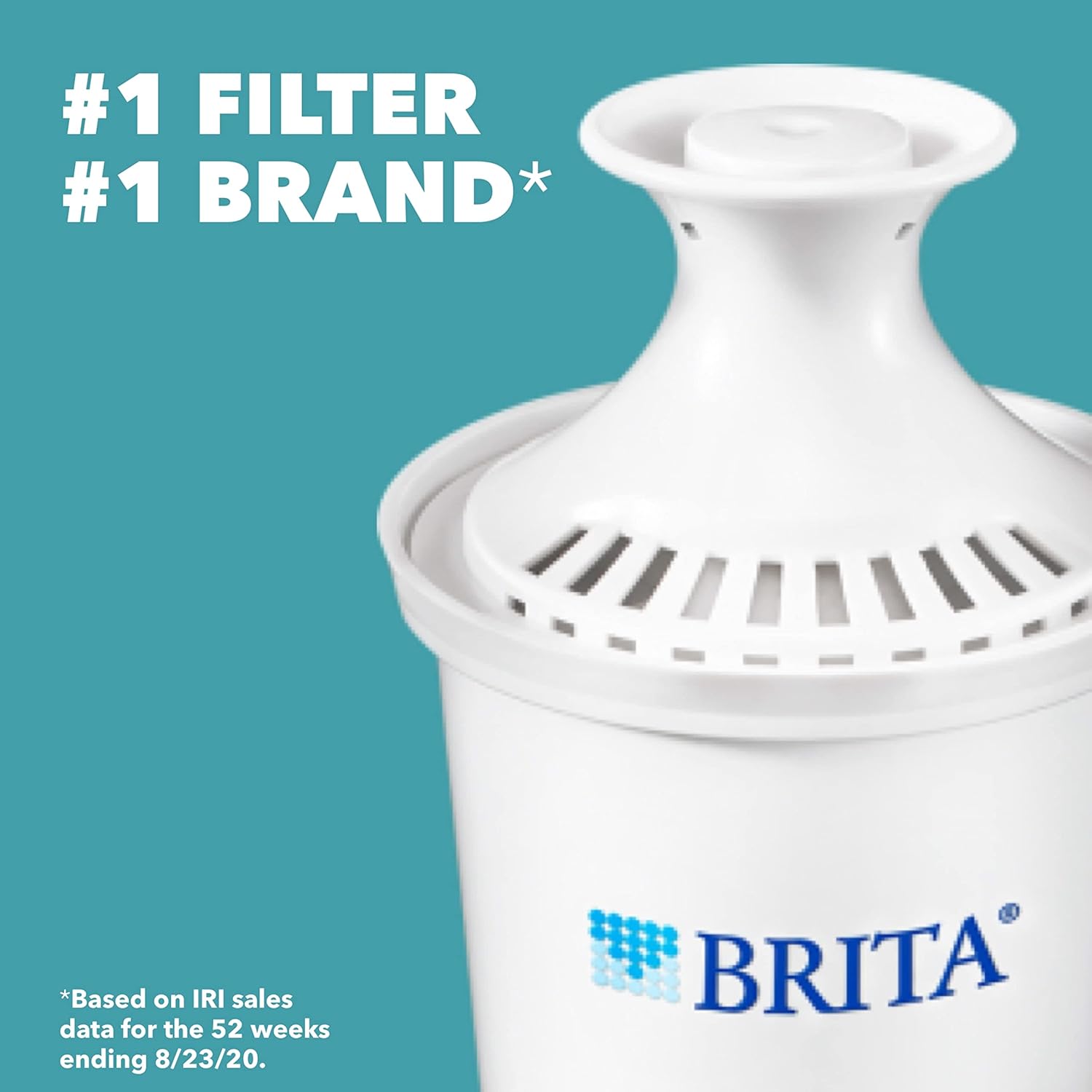 Brita Water Filter Pitcher - Value for Money
