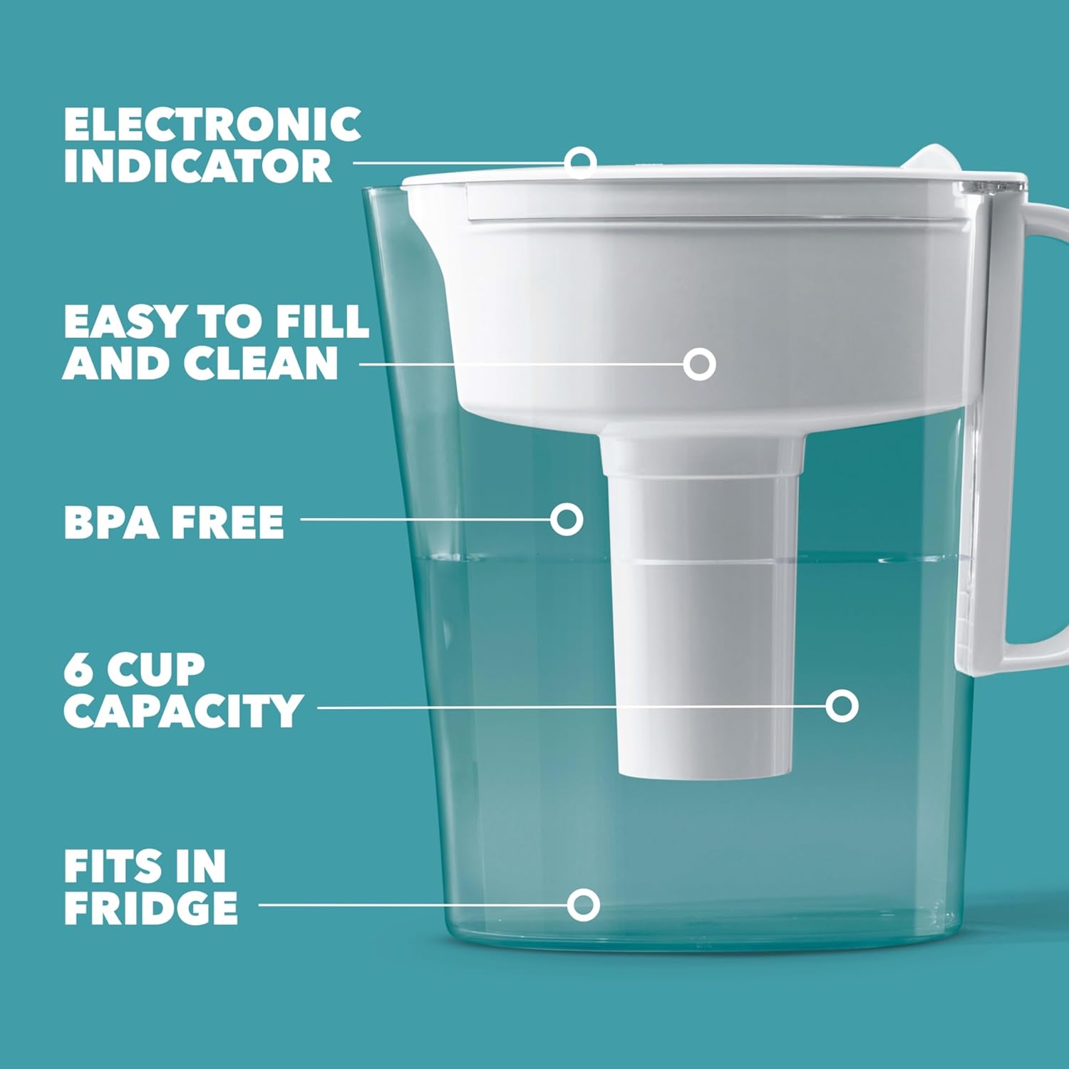Brita Water Filter Pitcher - Design and Build Quality