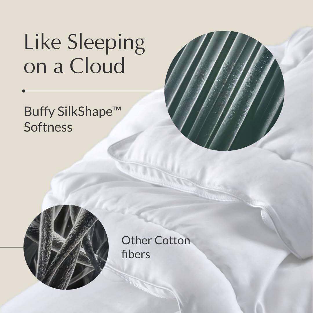 Buffy Cloud Comforter Queen Eucalyptus Fabric - Real-World Performance