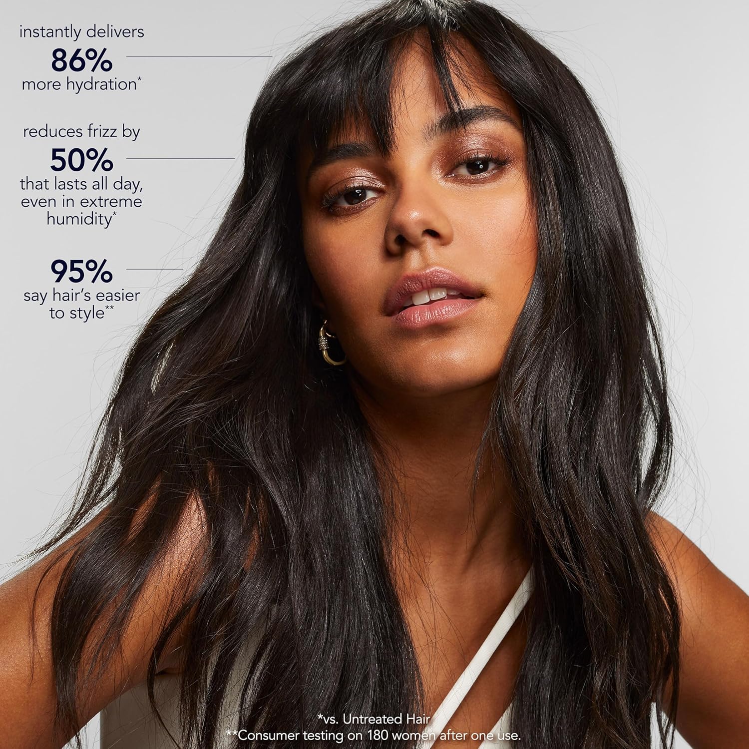 Bumble and Bumble Hairdresser's Invisible Oil Heat UV Primer 8.5oz - Design and Build Quality