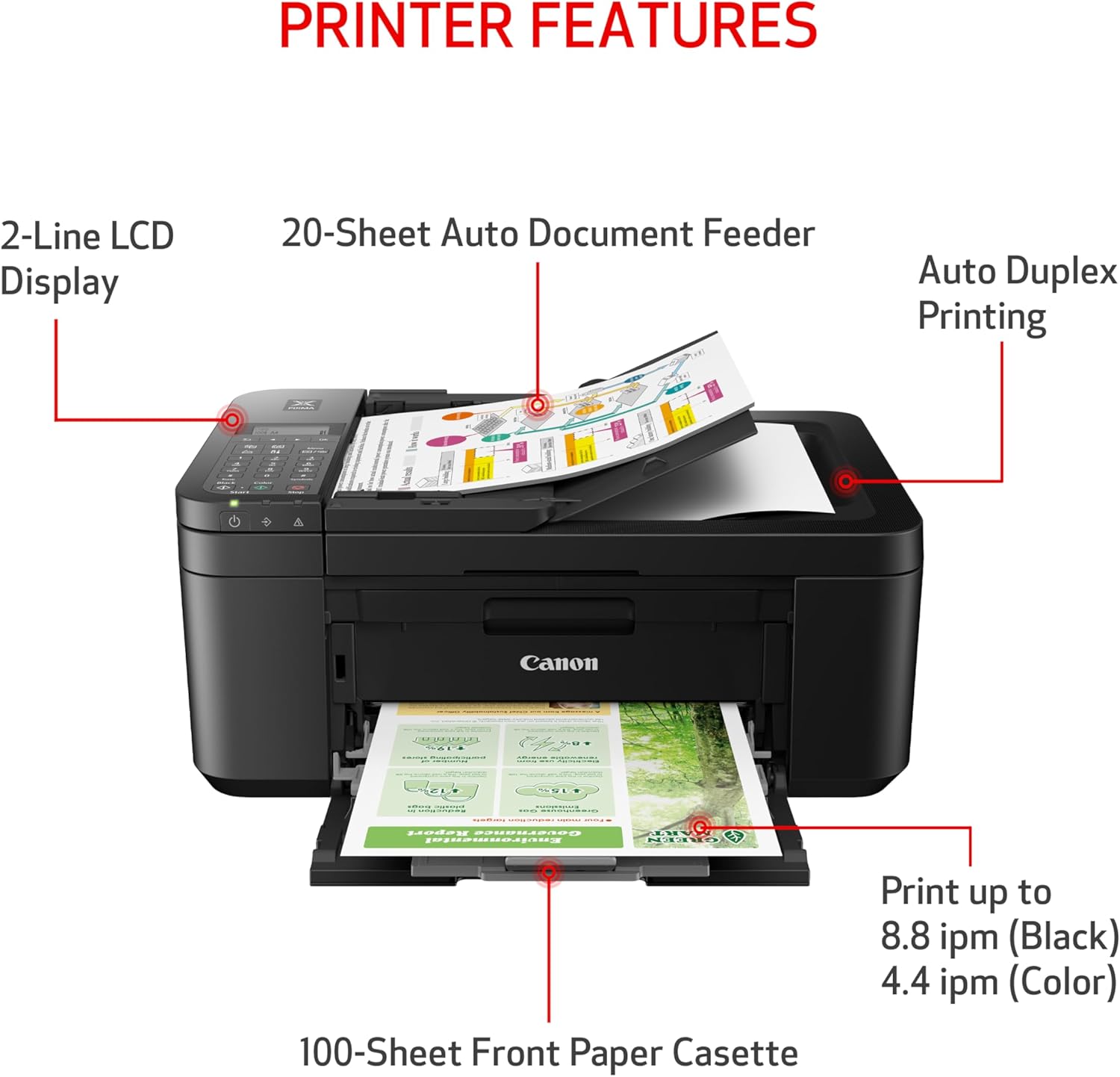 Canon PIXMA TR4720 All-in-One Wireless Printer - Design and Build Quality