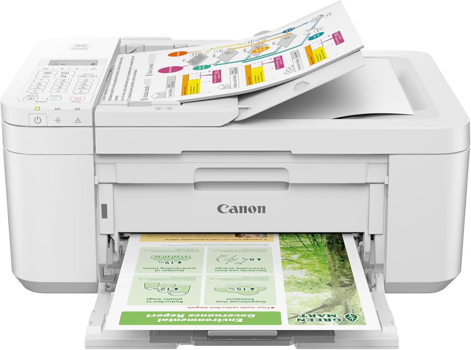 Canon PIXMA TR4720 All-in-One Wireless Printer - Is It Worth the Price?