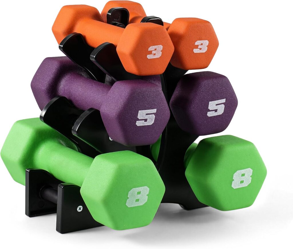 Cap Barbell Neoprene Coated Dumbbell Set 32lb Review: The 100,000+-Review Amazon Hit — Worth Your Money? - Product Image