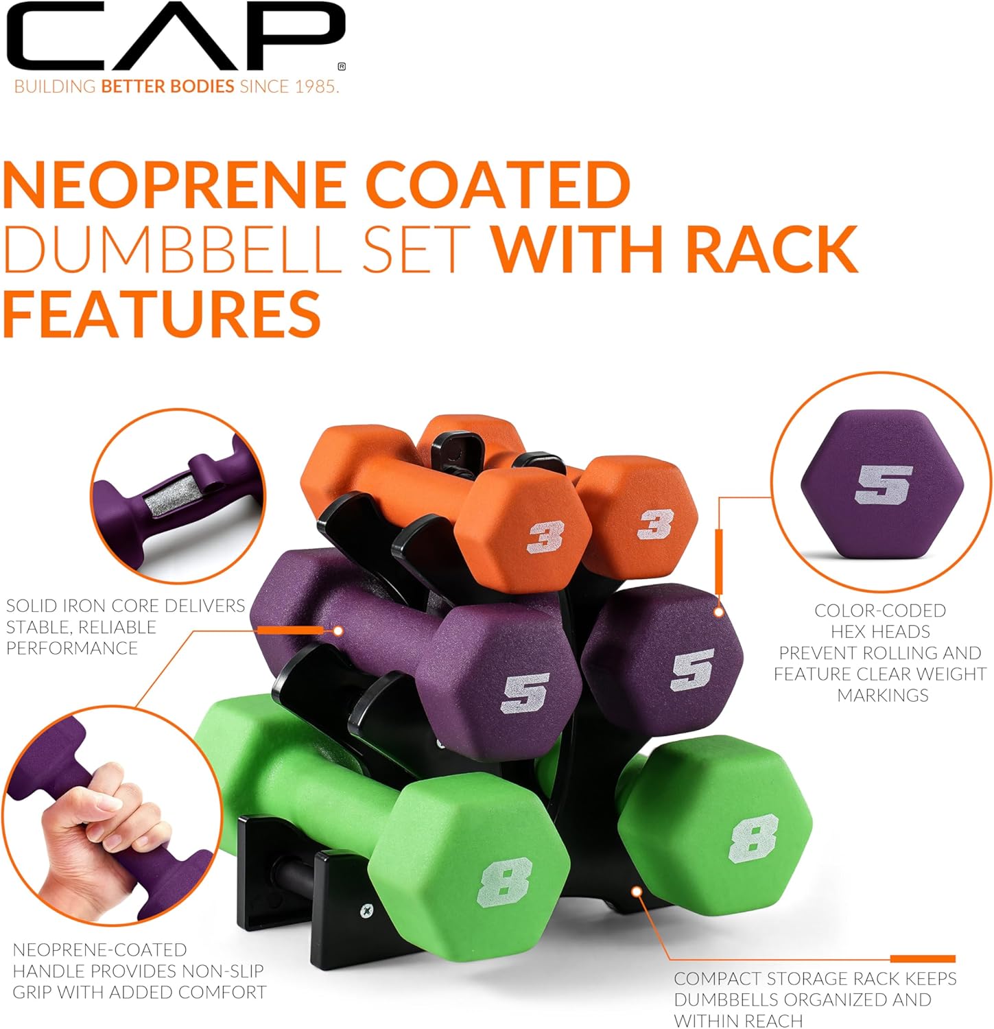 Cap Barbell Neoprene Coated Dumbbell Set 32lb - Design and Build Quality