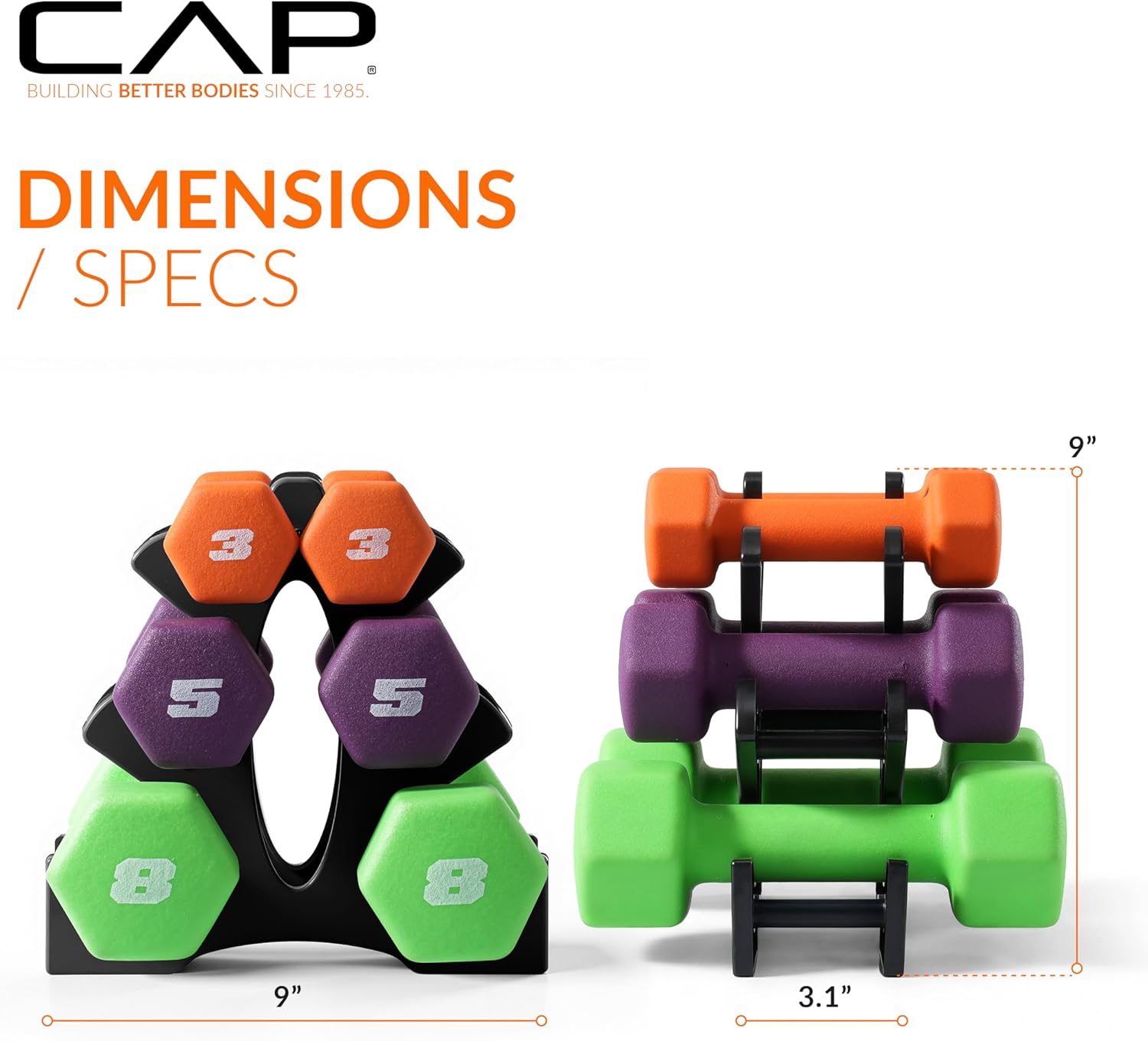 Cap Barbell Neoprene Coated Dumbbell Set 32lb - Real-World Performance