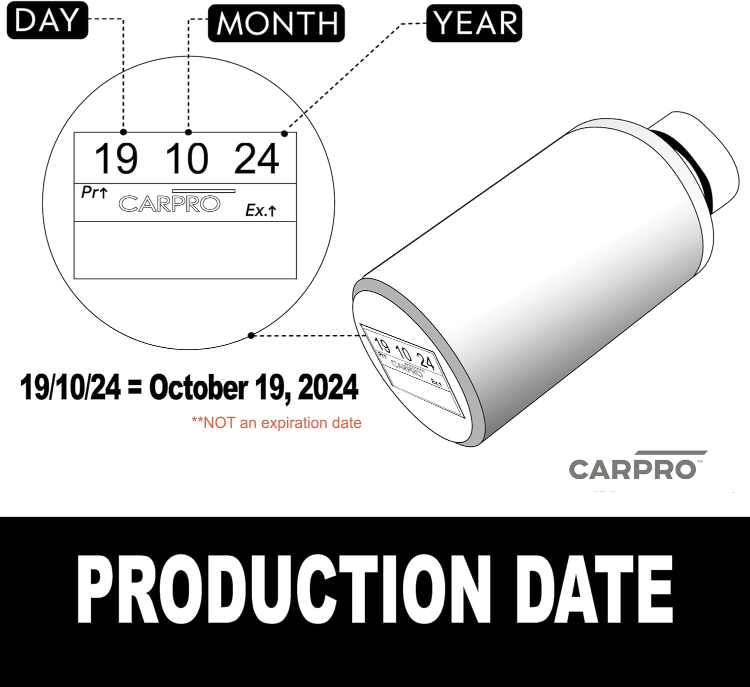 CarPro CQuartz UK Edition Ceramic Coating 50ml - Key Specifications