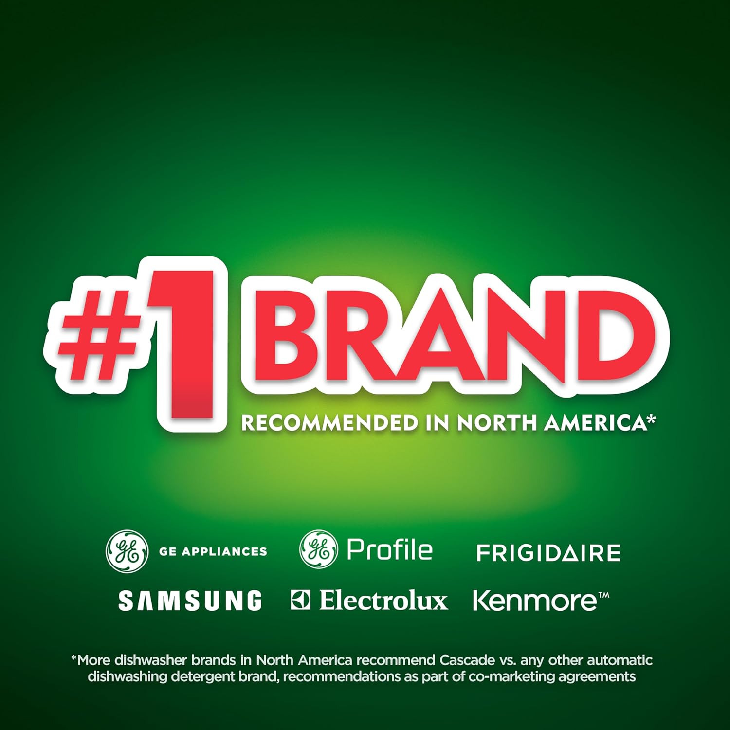 Cascade Platinum Plus ActionPacs Dishwasher Pods 62 Count - Final Verdict