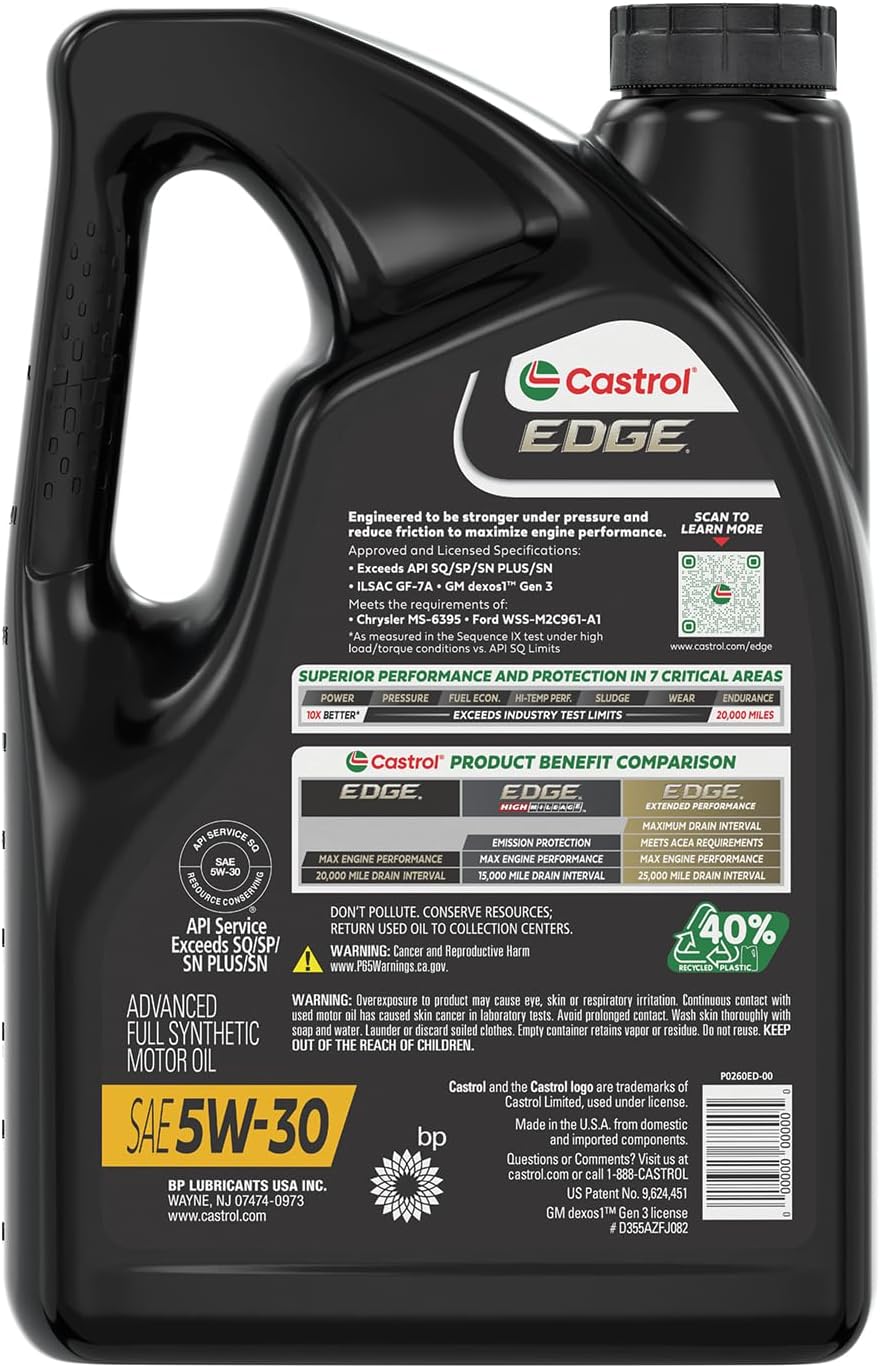 Castrol Edge Advanced Full Synthetic Motor Oil 5W-30 5 Qt - Real-World Performance