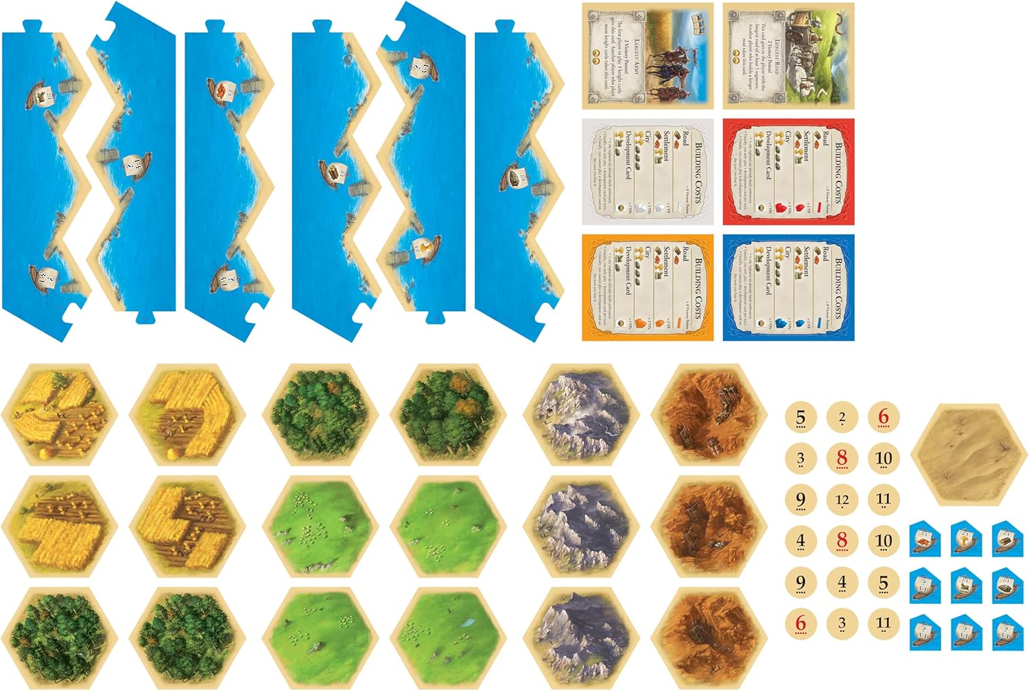 Catan Seafarers Board Game Expansion - Performance Testing