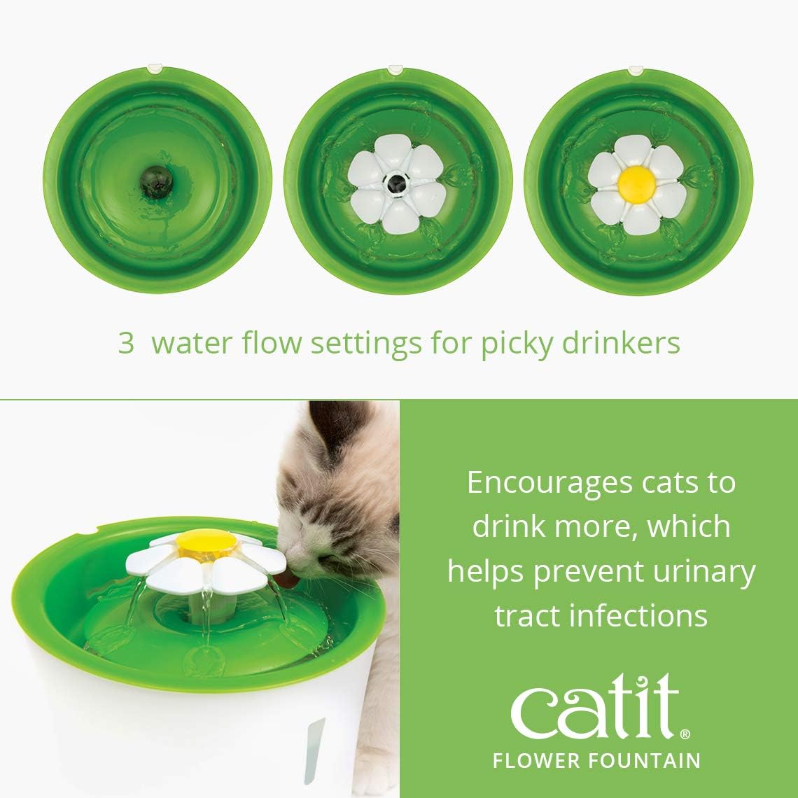 Catit Flower Fountain Cat Water Fountain 3L - Real-World Performance