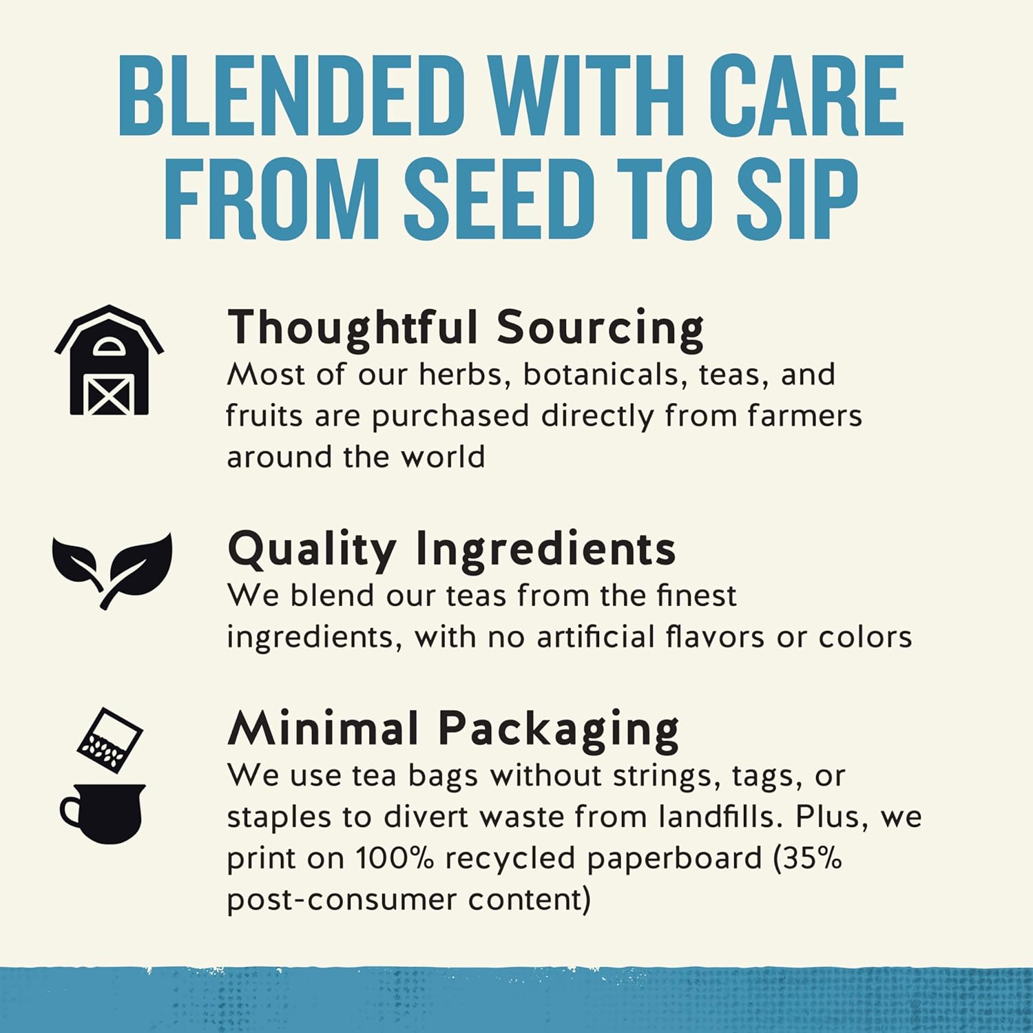 Celestial Seasonings Sleepytime Extra Tea 20 Bags - Is It Worth the Price?