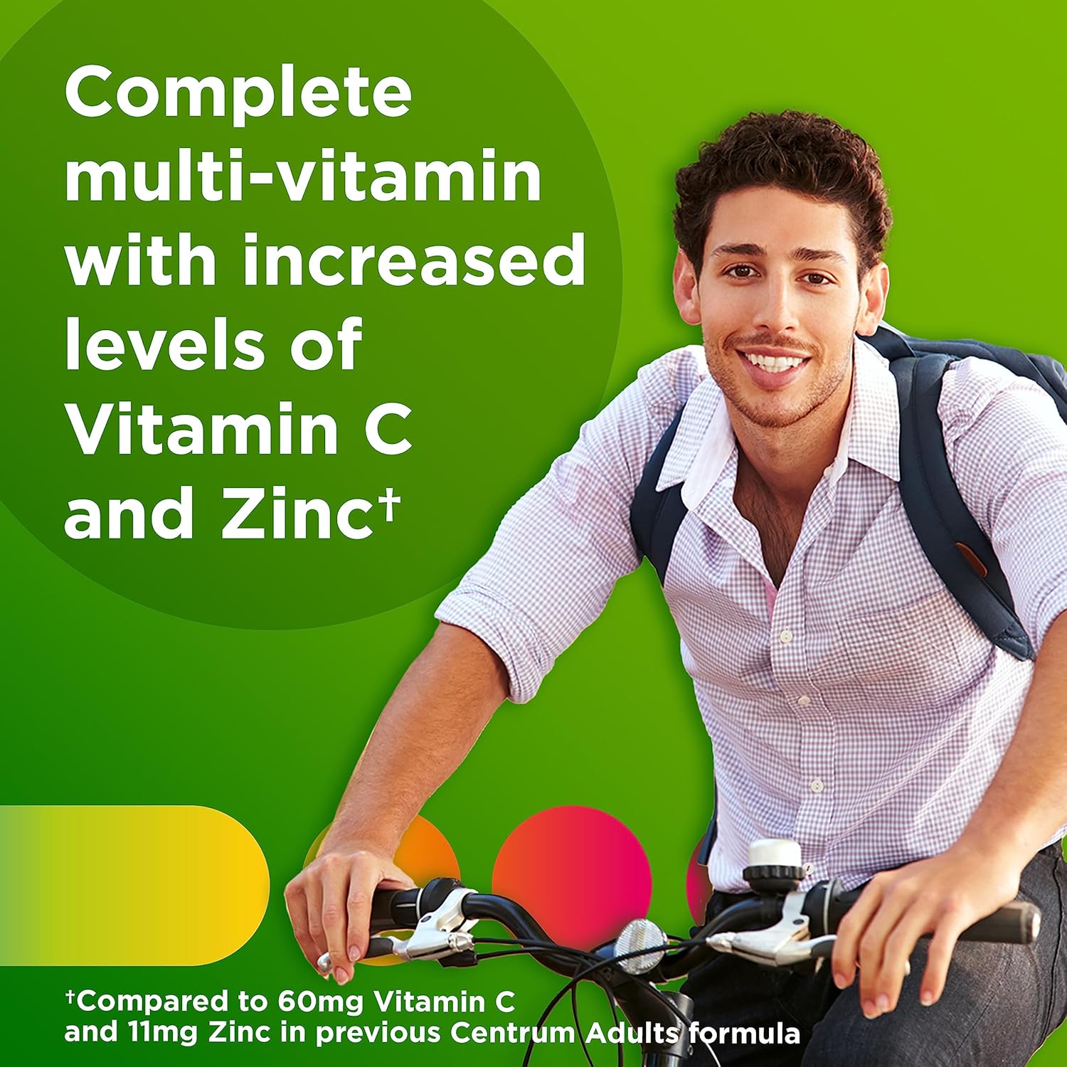 Centrum Multivitamin for Adults - Real-World Performance
