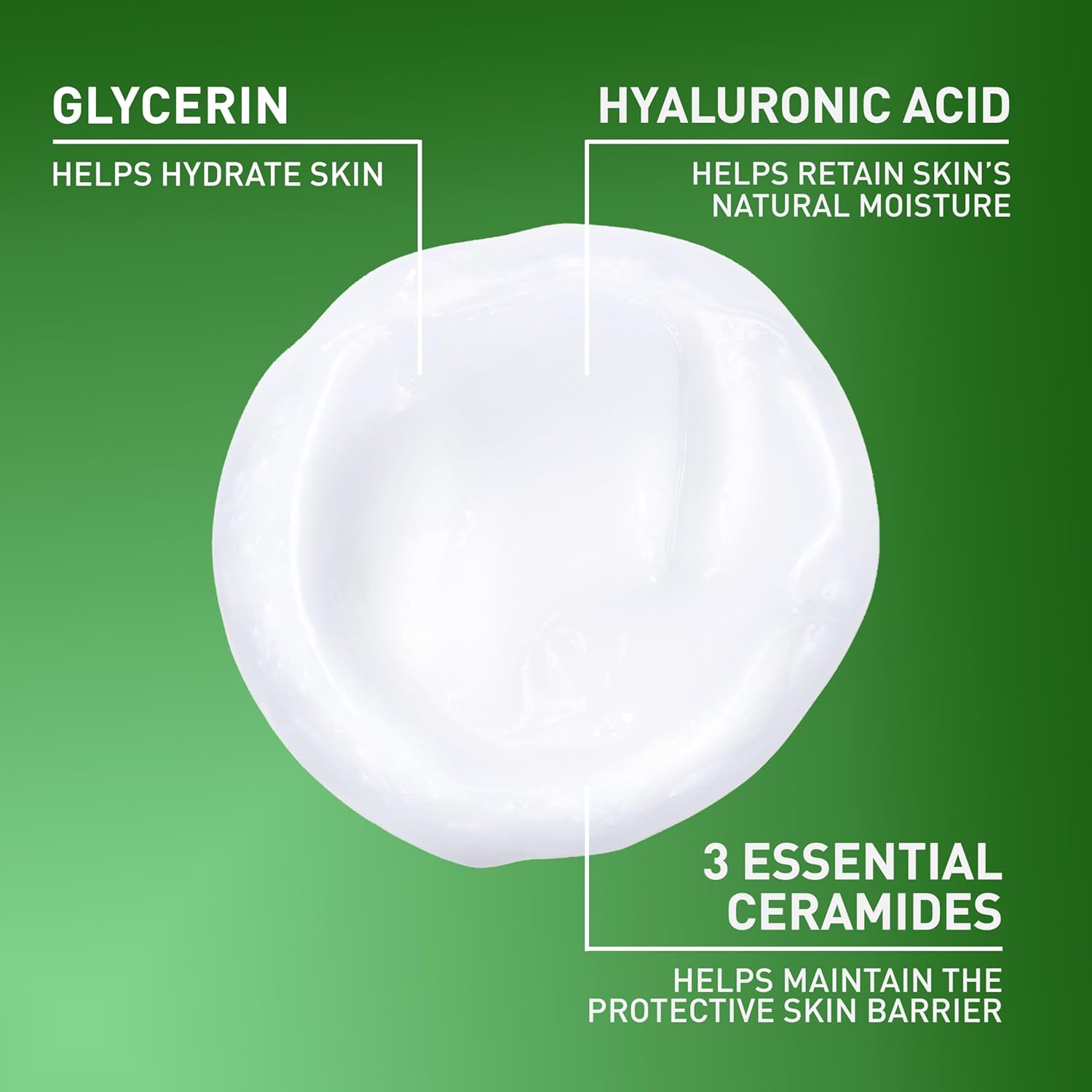 CeraVe Hydrating Facial Cleanser 16oz - Is It Worth the Price?