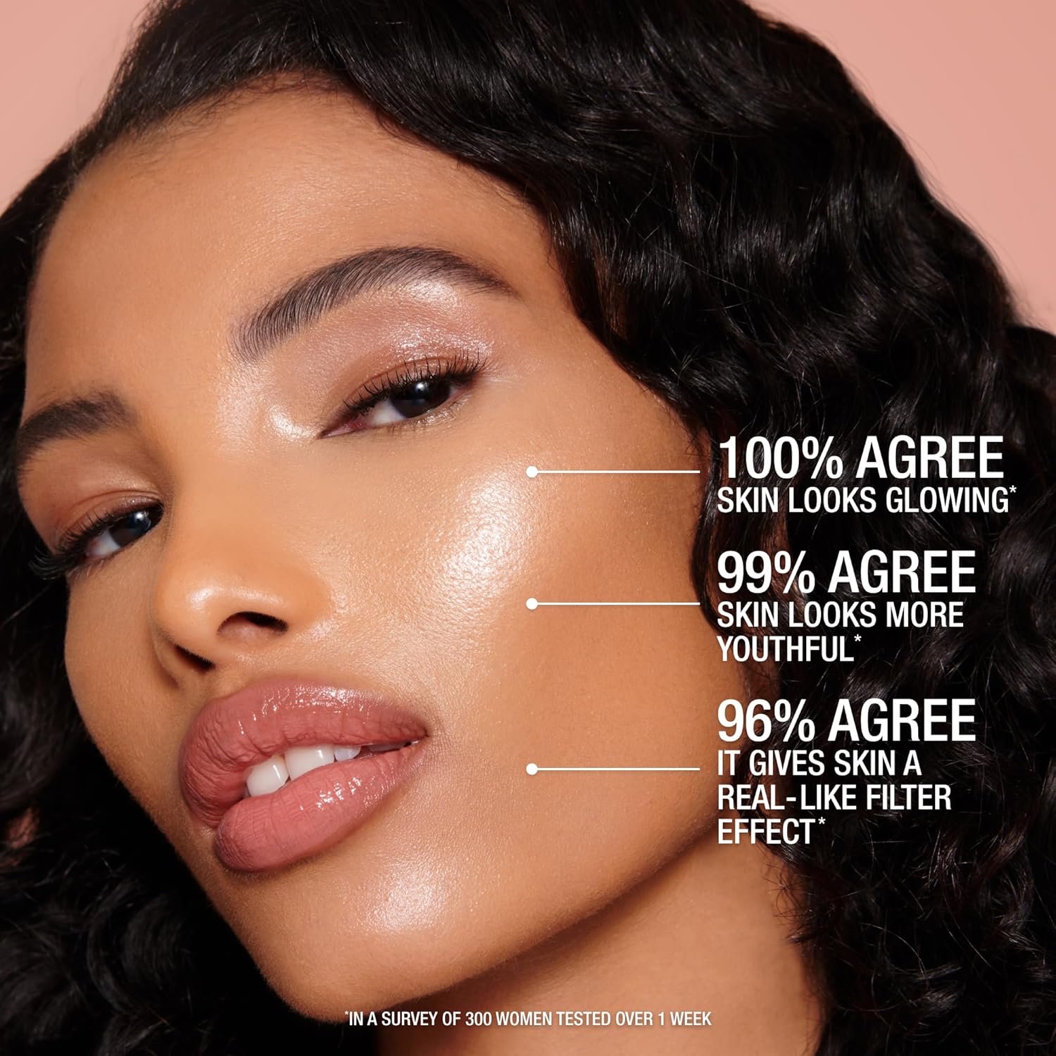 Charlotte Tilbury Hollywood Flawless Filter Primer 1oz - Performance Testing