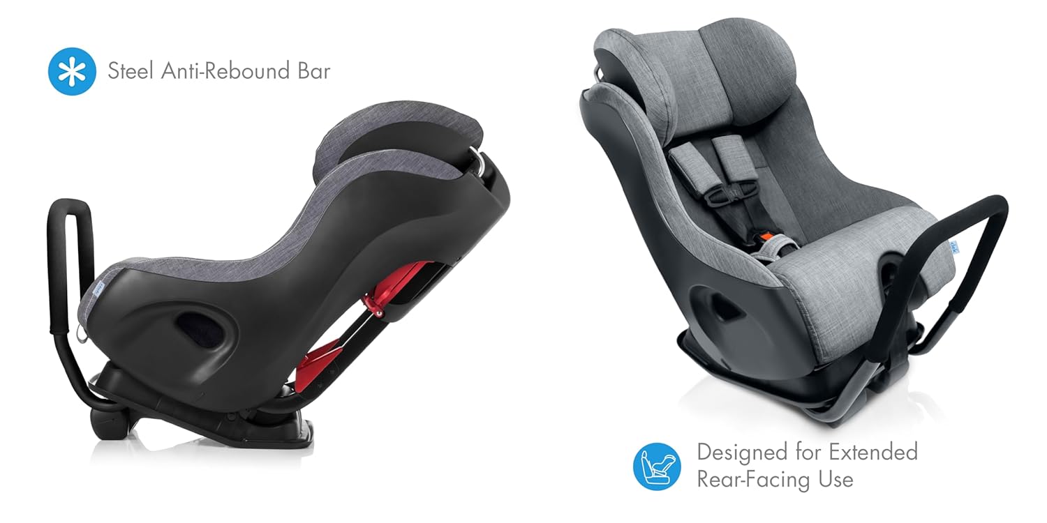 Clek Fllo Convertible Car Seat - Performance Testing