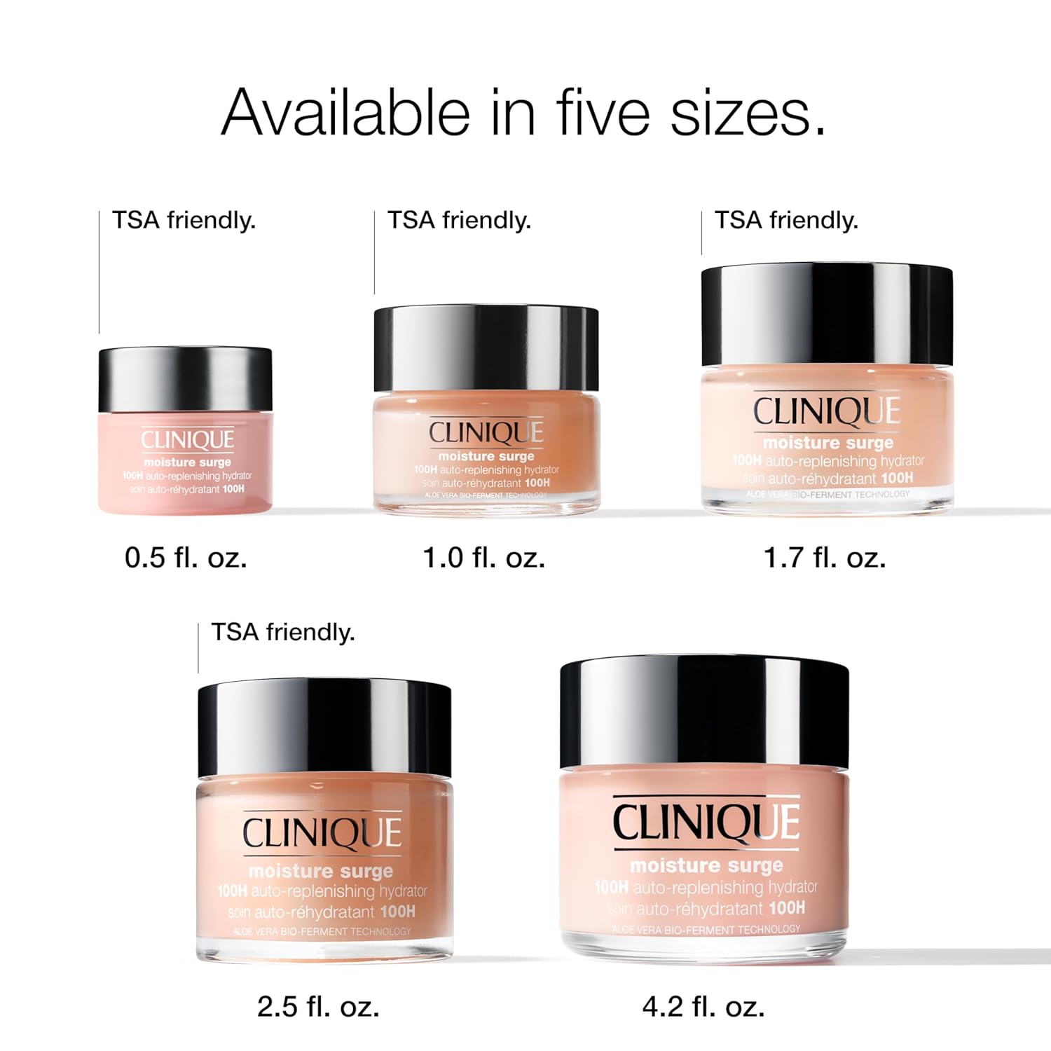 Clinique Moisture Surge 100H Auto-Replenishing Hydrator - How It Compares