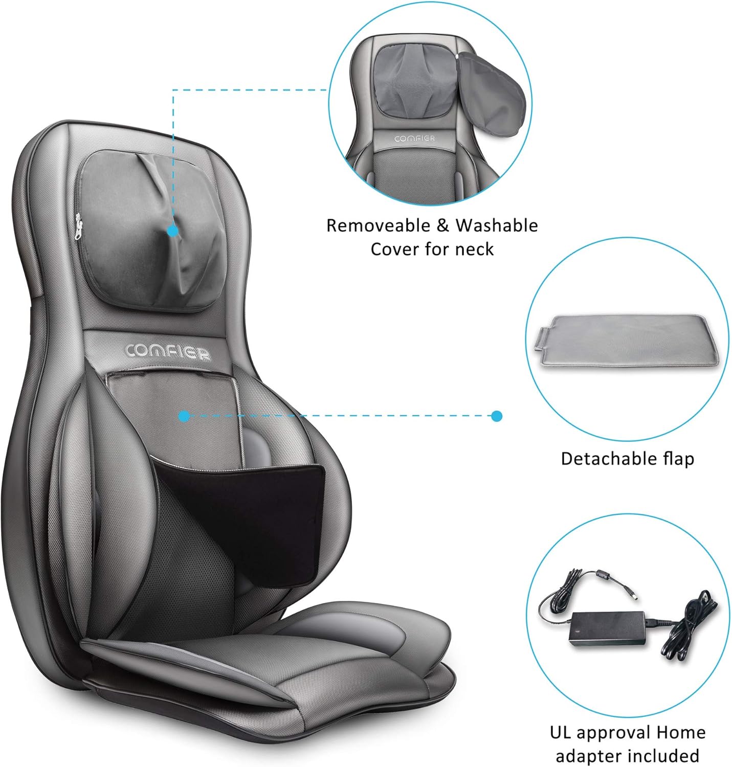 Comfier Shiatsu Neck and Back Massager with Heat - Is It Worth the Price?
